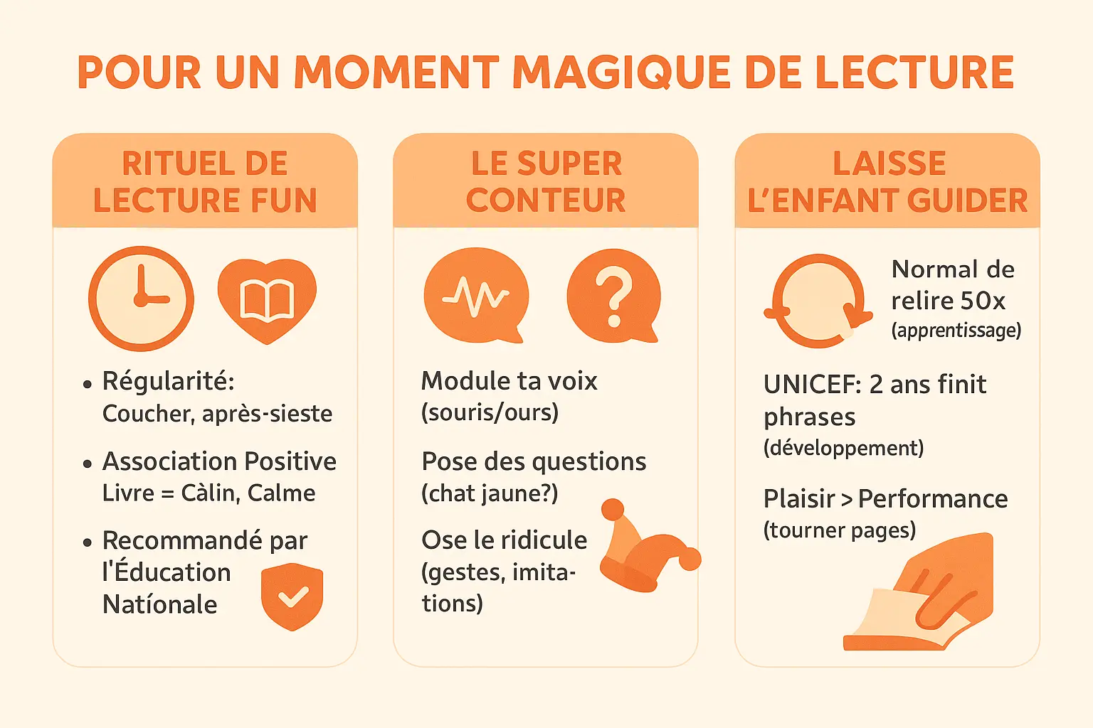 Illustration d'une scène de lecture entre parents et enfants