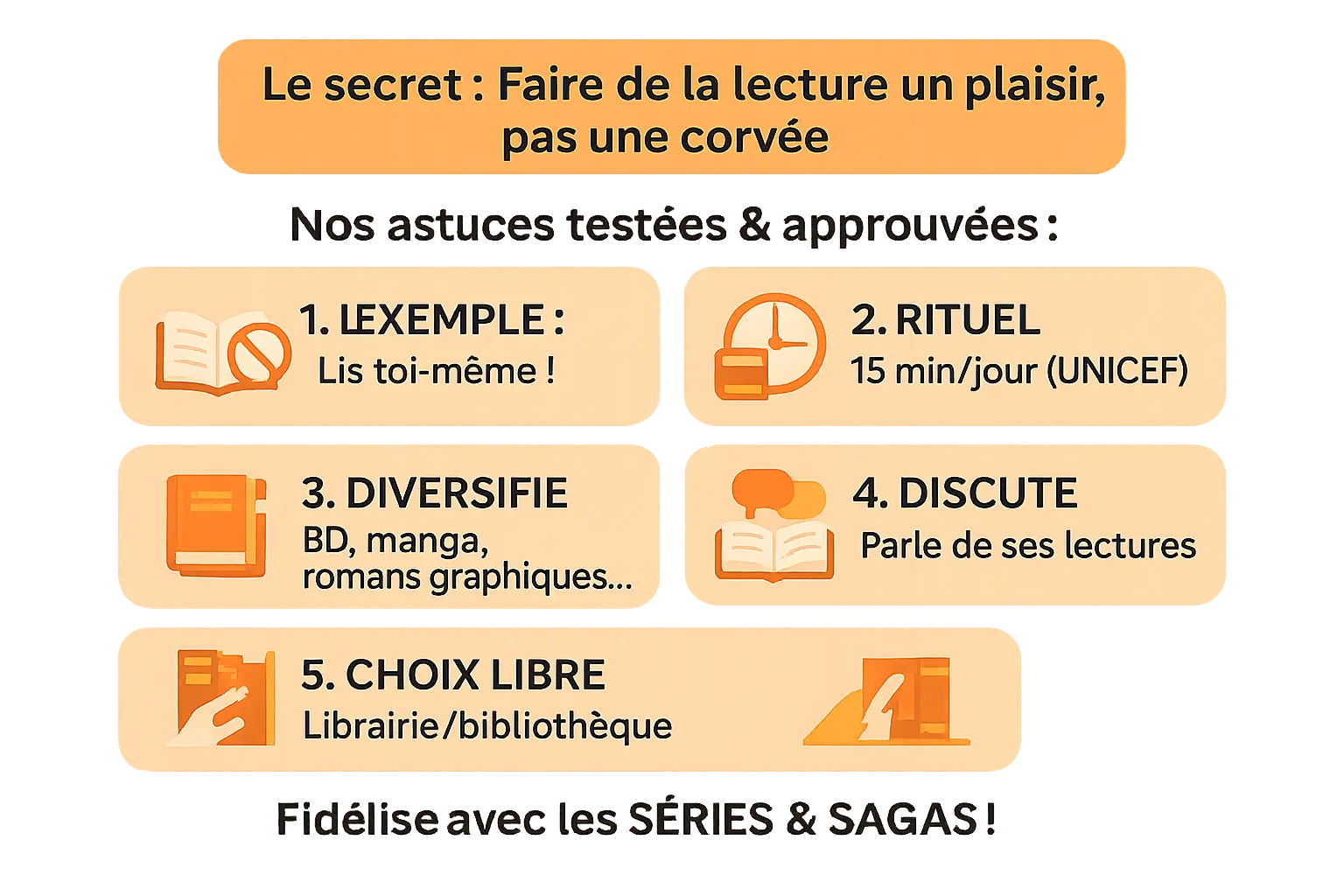 Trouver le livre parfait pour un enfant de 10 ans ? đ 5 Un enfant lisant un livre avec enthousiasme