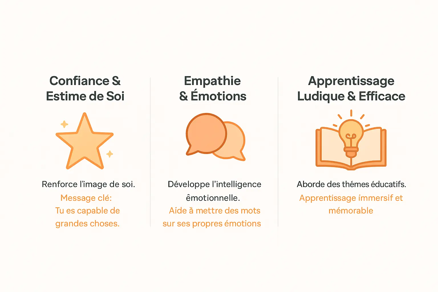 Illustration montrant un enfant devenant le héros de son histoire