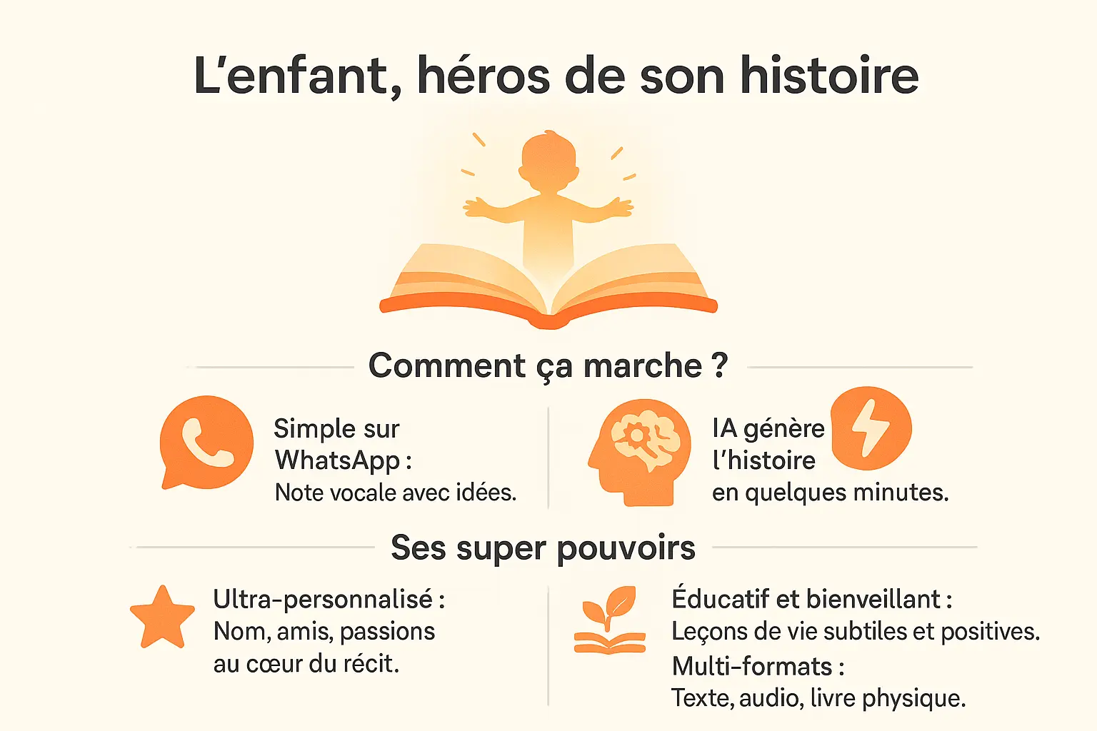 lenfant heros de son histoire infographie