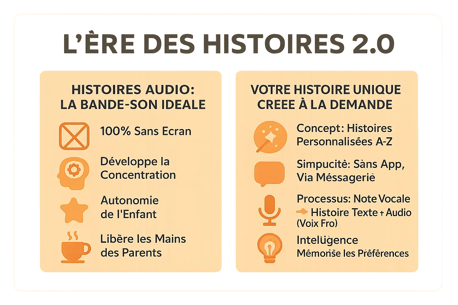 lere des histoires 20 audio vs creation instantanee