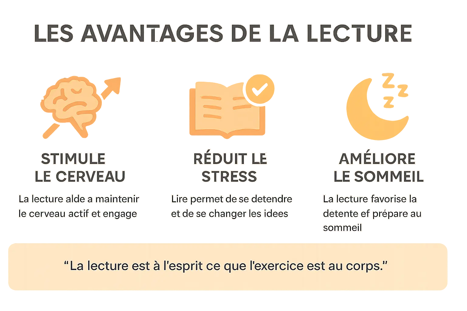 Illustration des avantages de la lecture