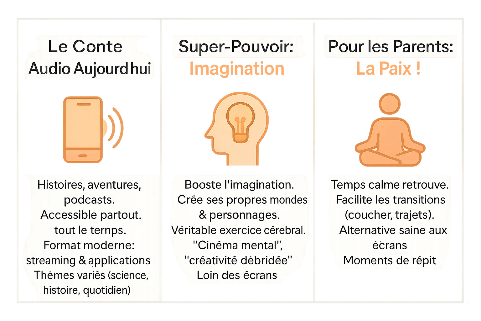 Illustration montrant un enfant plongé dans un monde imaginaire grâce à un conte audio