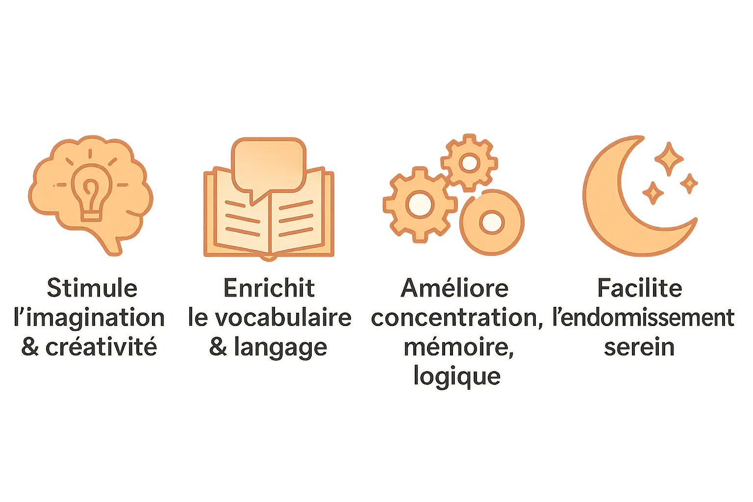 Illustration des bienfaits des histoires au coucher