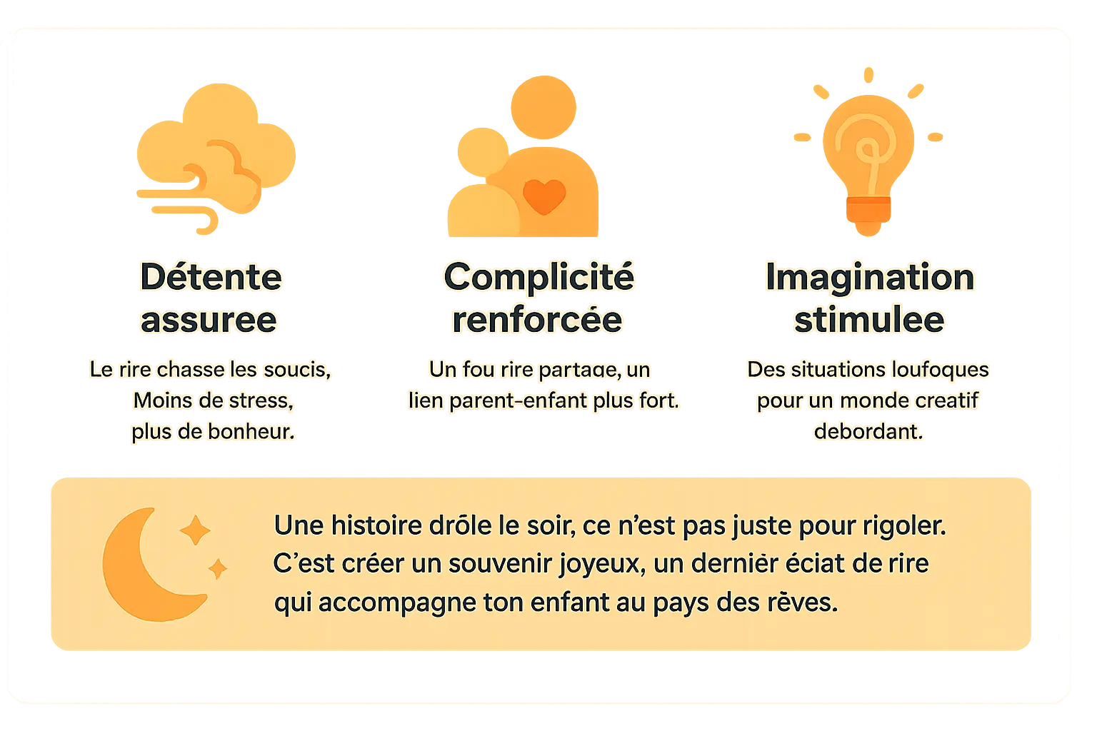 Histoire du soir drôle : dodo rigolo en 1 clic 🤣 2 Illustration d'une famille riant ensemble pendant l'histoire du soir