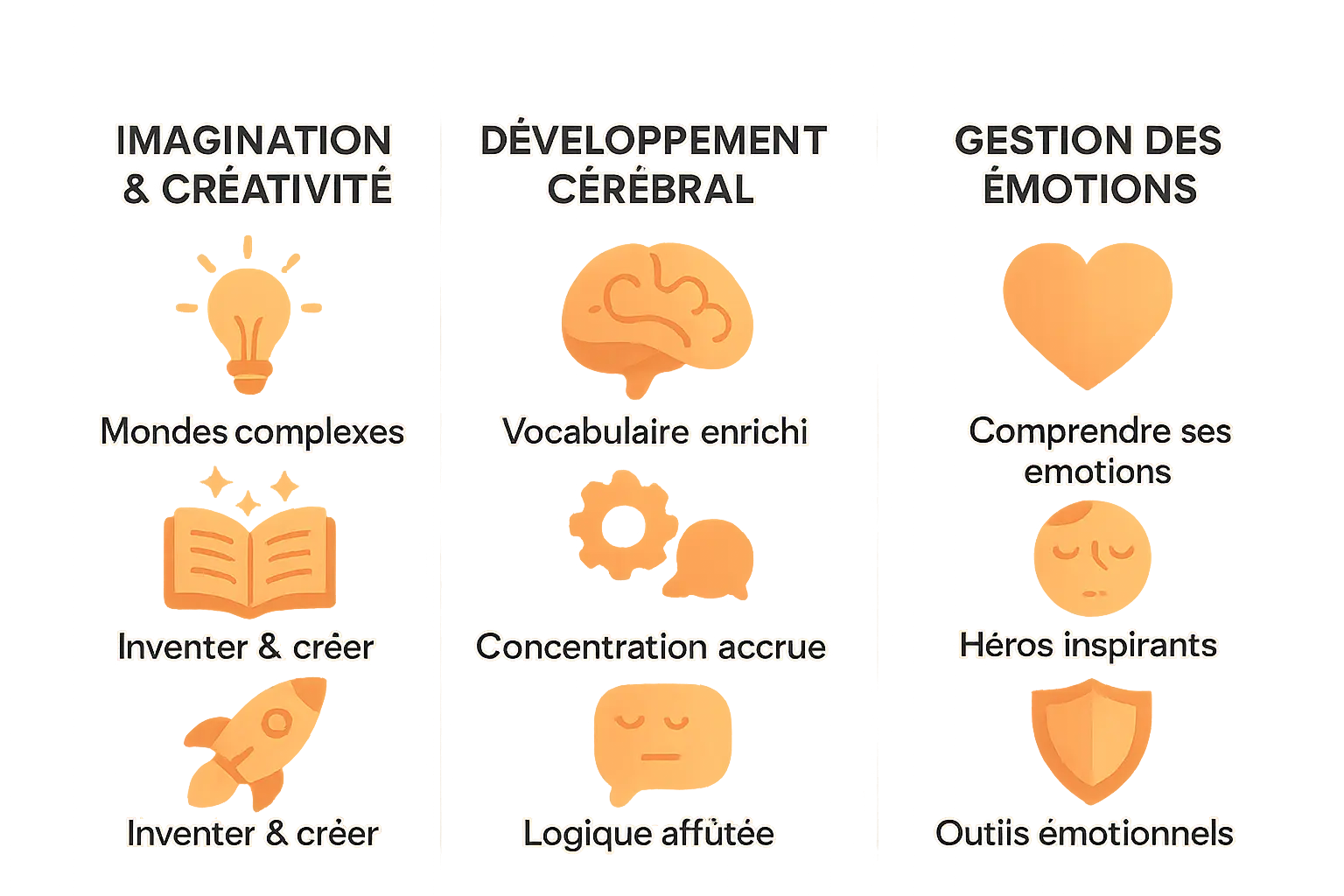 Enfant lisant un livre avec des étoiles pleins les yeux