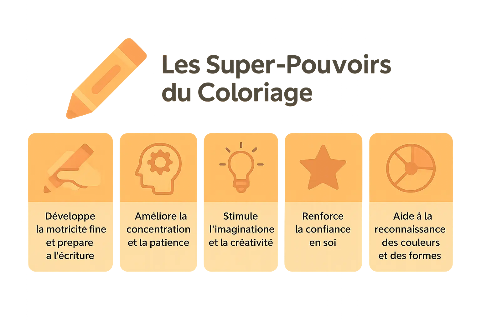 Enfant en train de colorier un dessin de licorne sur une tablette tactile