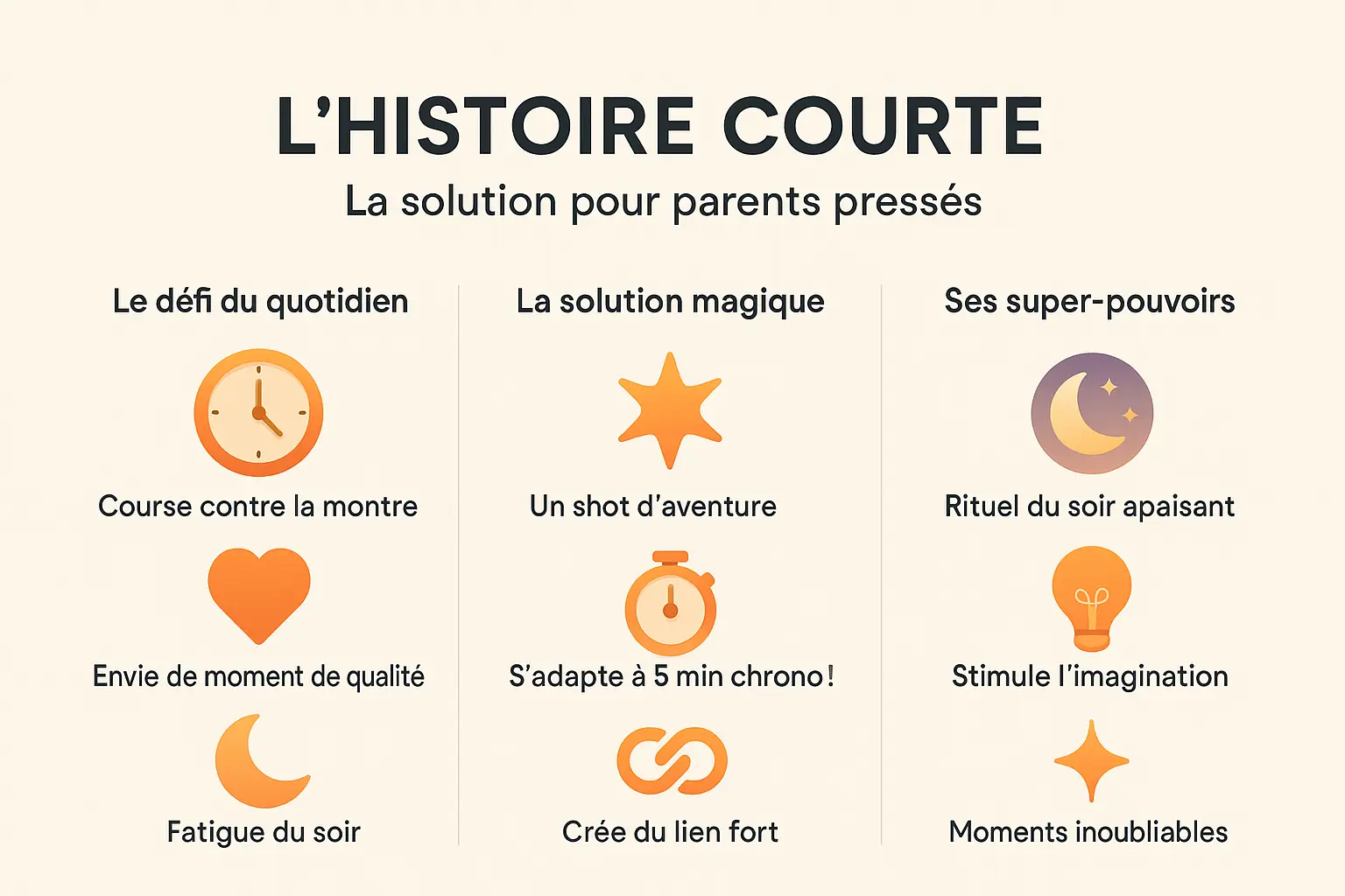 Illustration d'une famille lisant une histoire courte sur WhatsApp