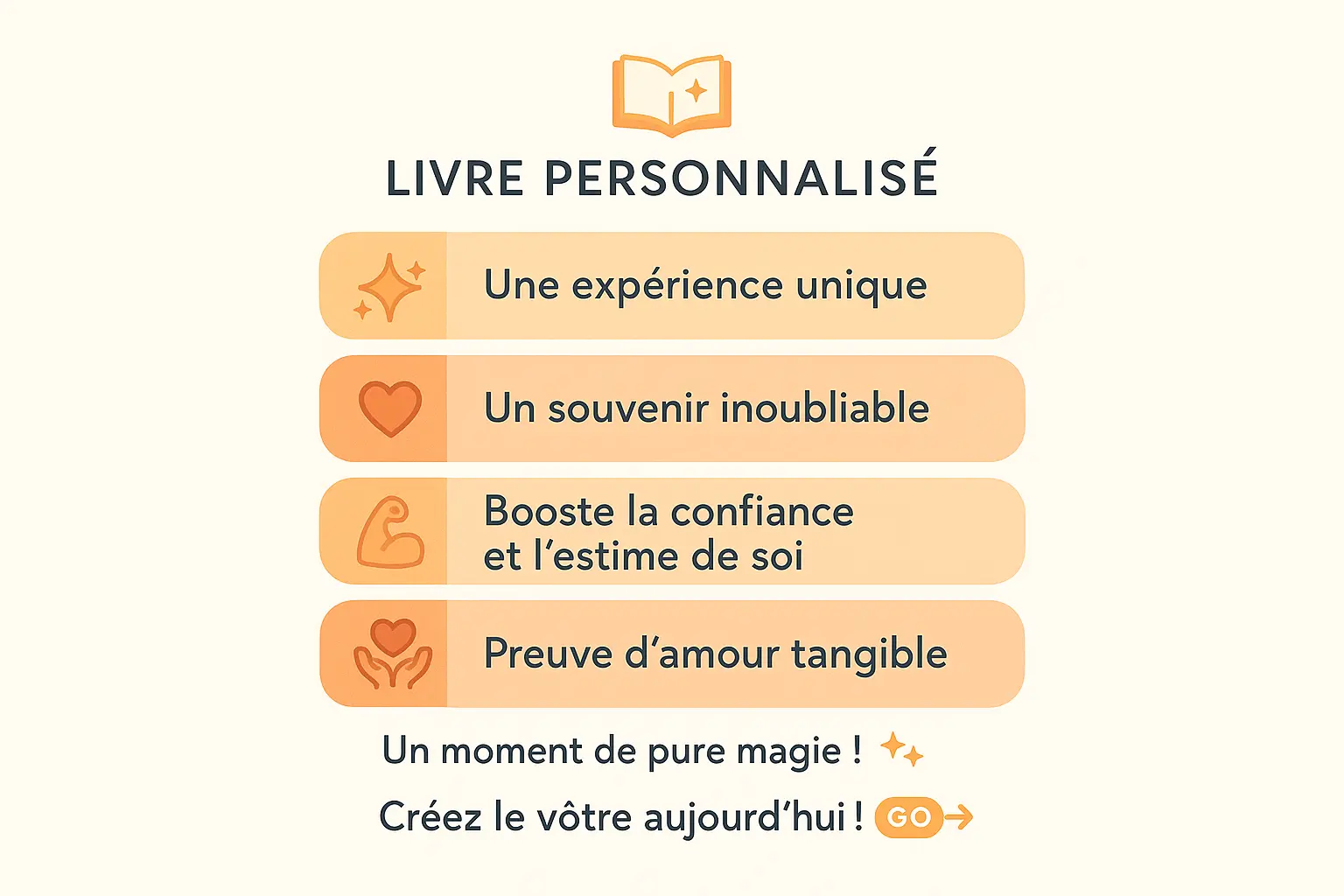 Infographie sur les bienfaits des livres personnalisés pour les enfants