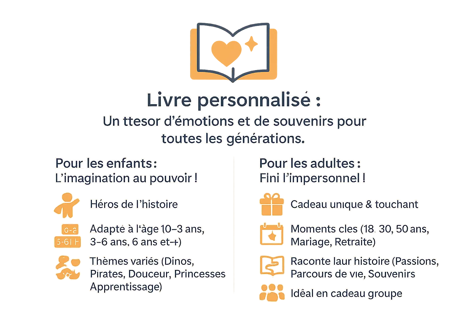 CrĂ©e ton livre perso anniv en 2 min sur WhatsApp đ 4 Livre personnalisĂ© : un cadeau unique pour tous les Ăąges