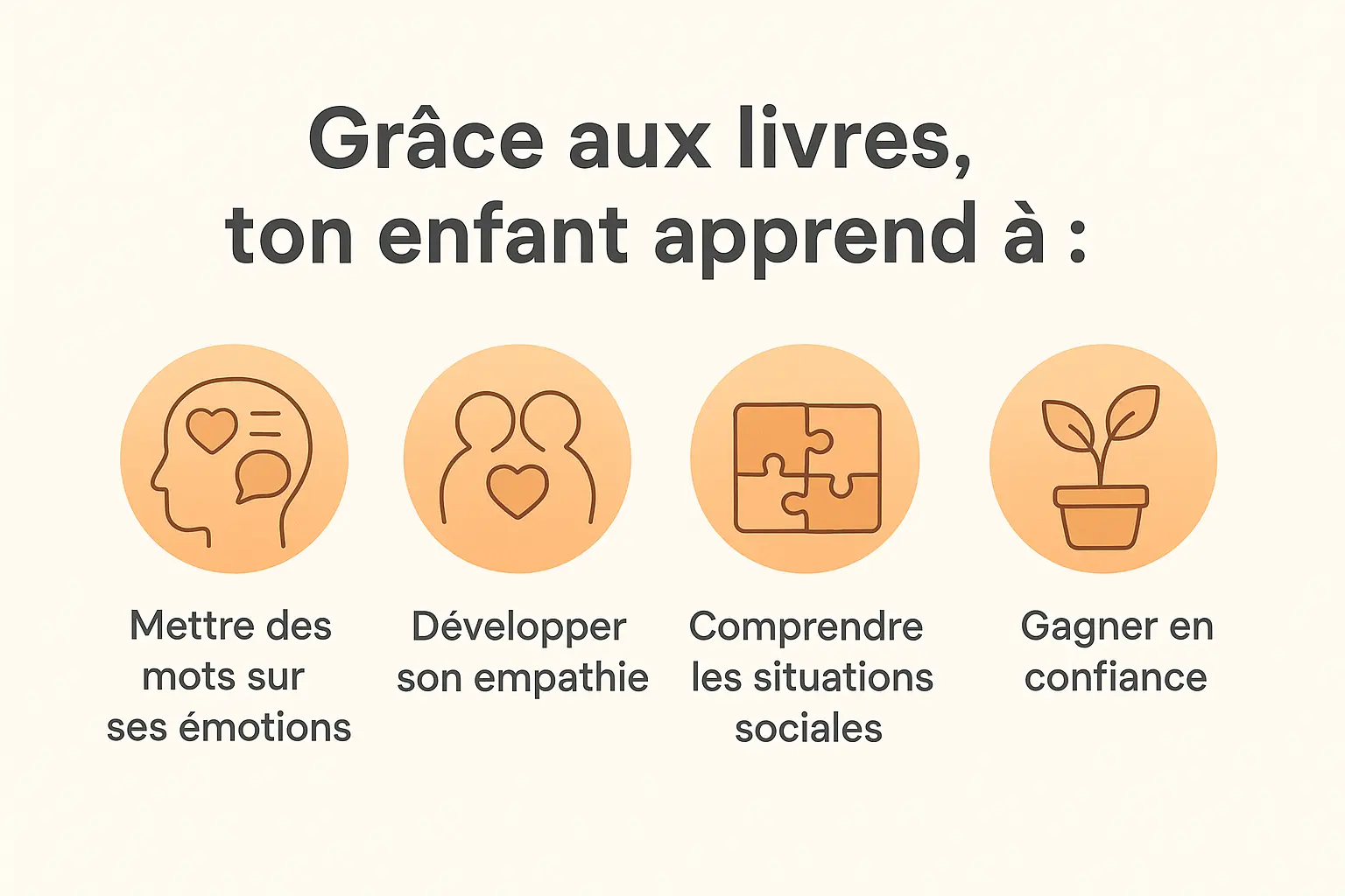 Illustration du développement émotionnel par la lecture