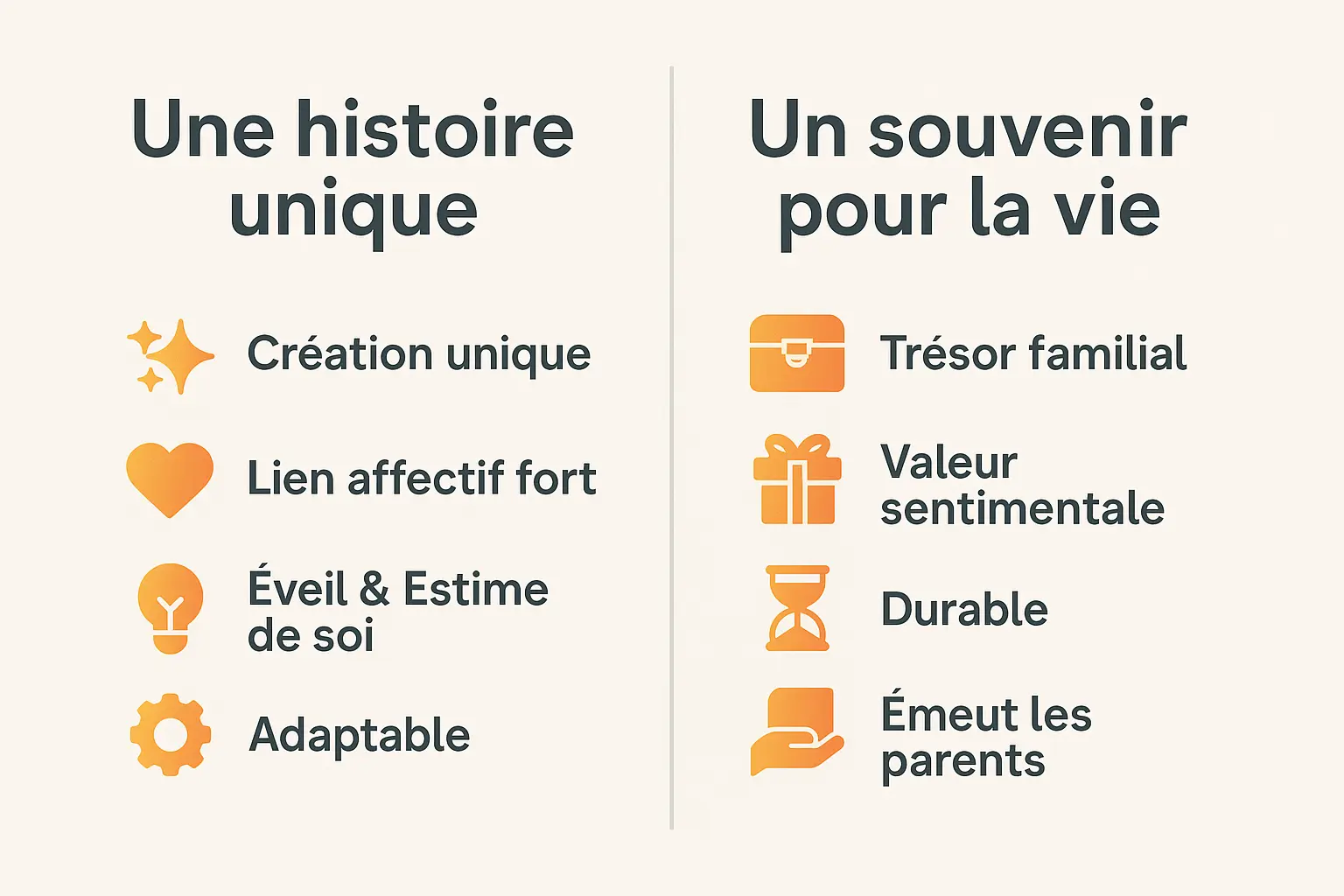 Illustration d'un livre personnalisé pour enfant