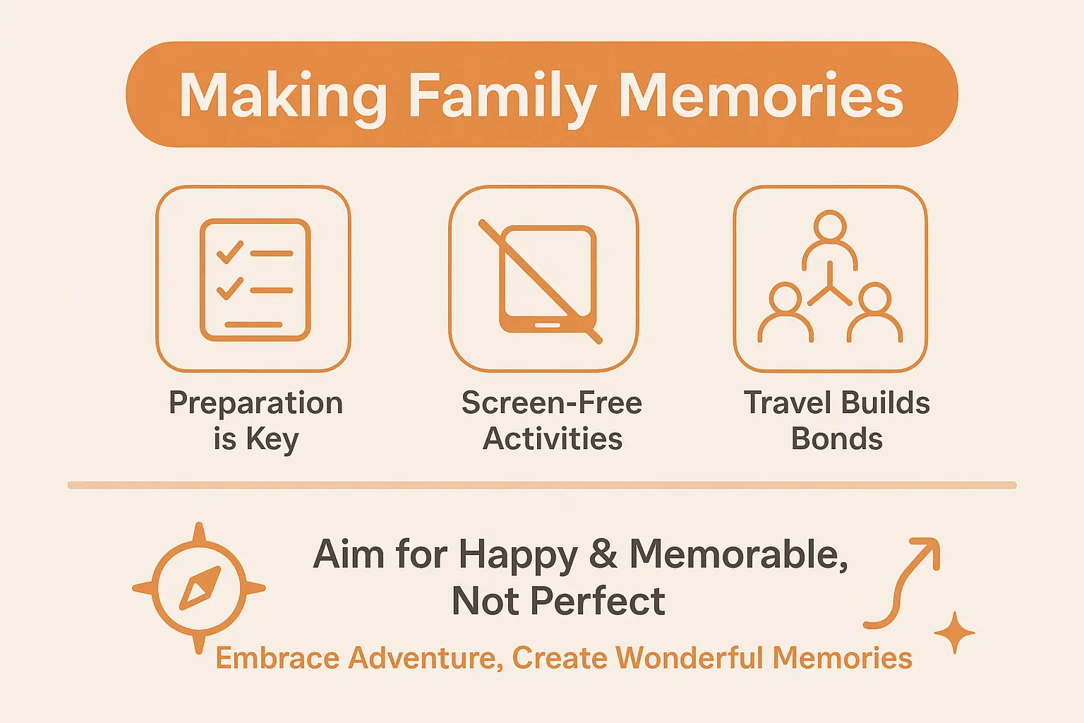 Creative screen-free travel activities for kids 5 Family creating memories with travel activities