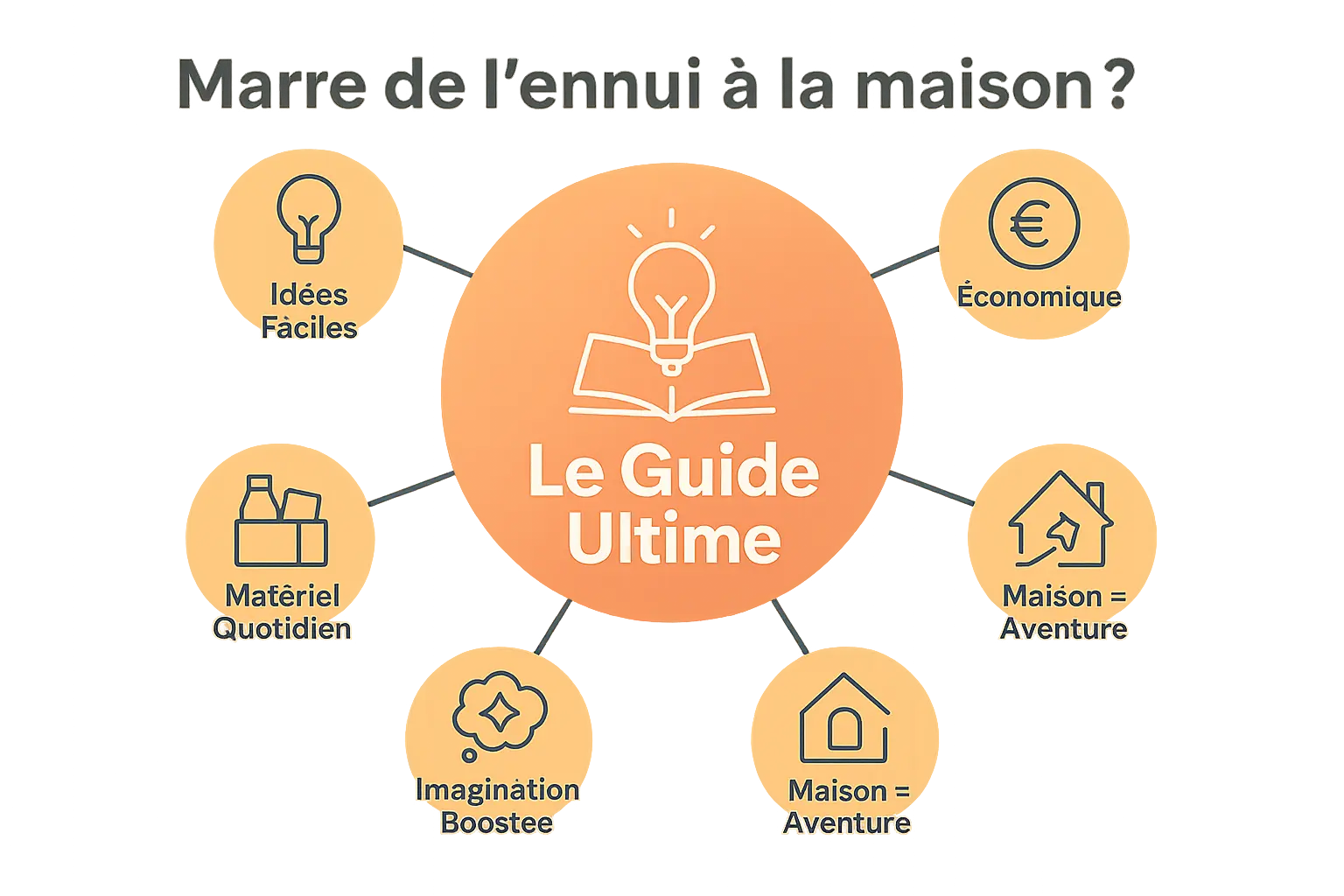 Enfant s'amusant avec des objets du quotidien