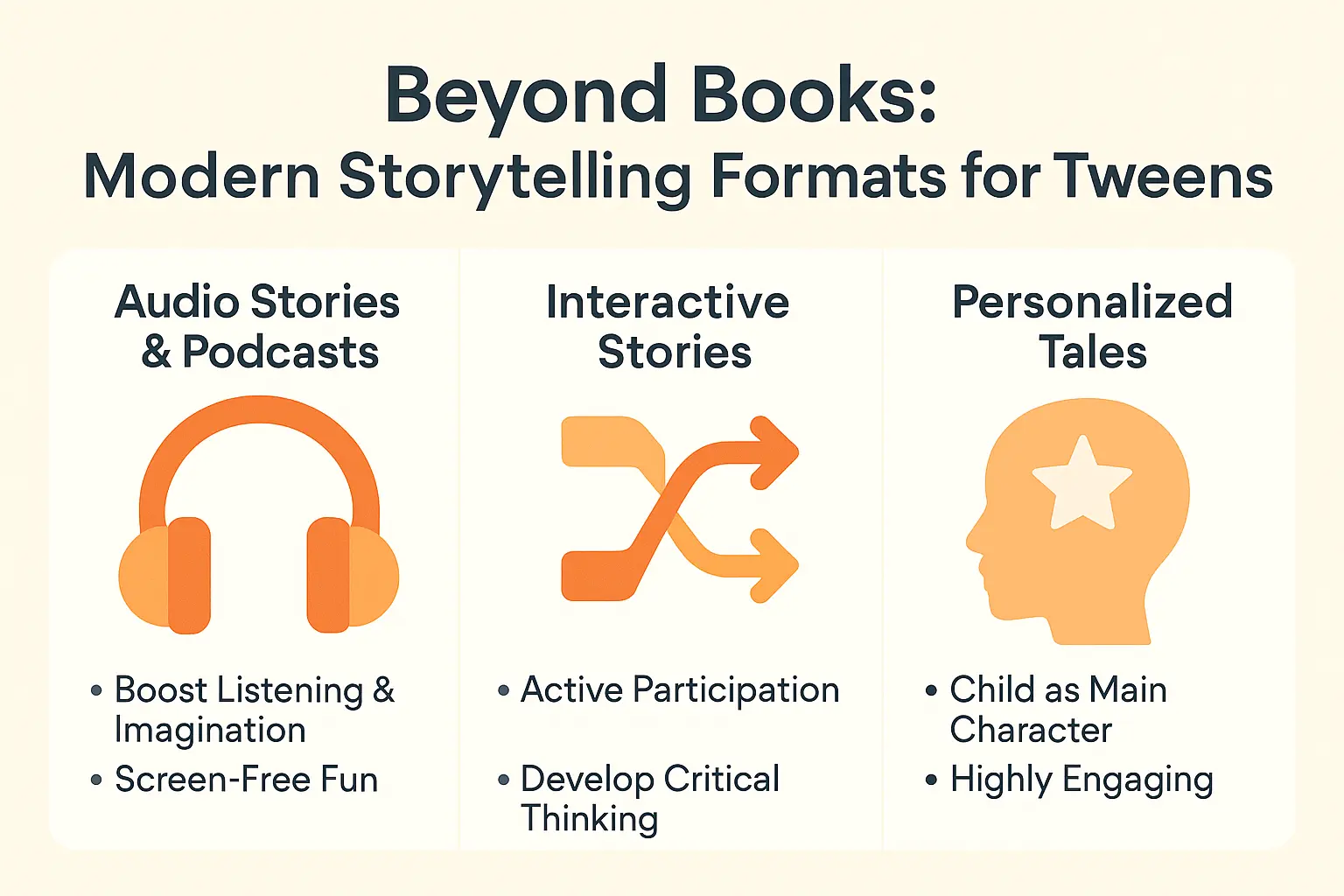 Modern storytelling formats for tweens