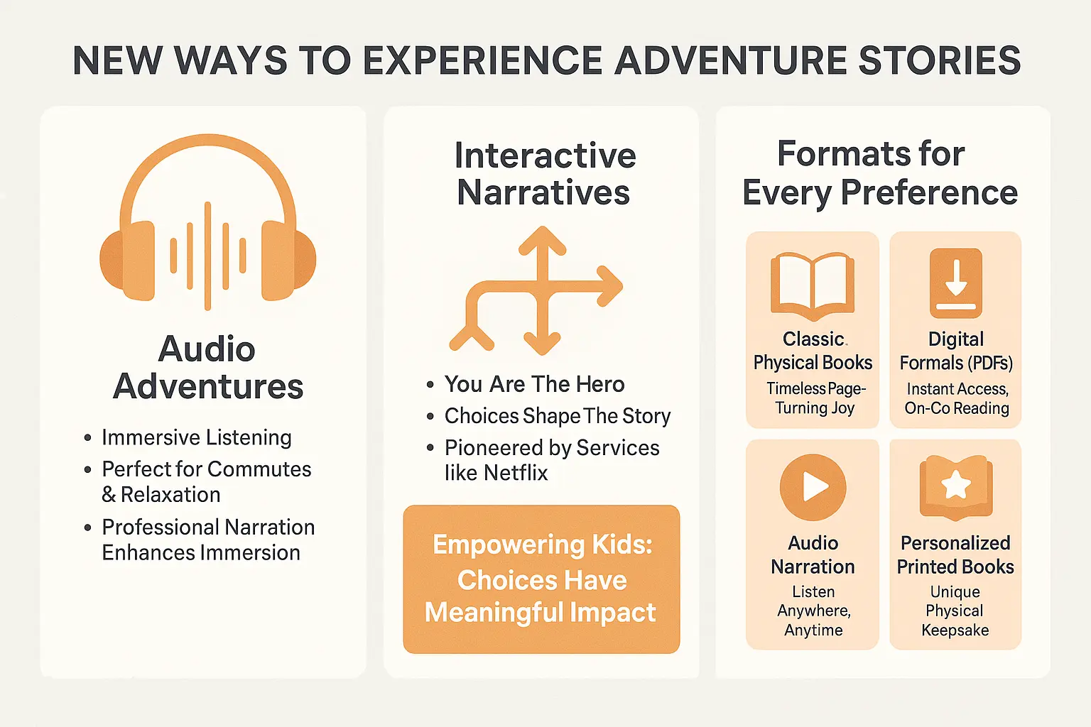 New ways to experience adventure stories