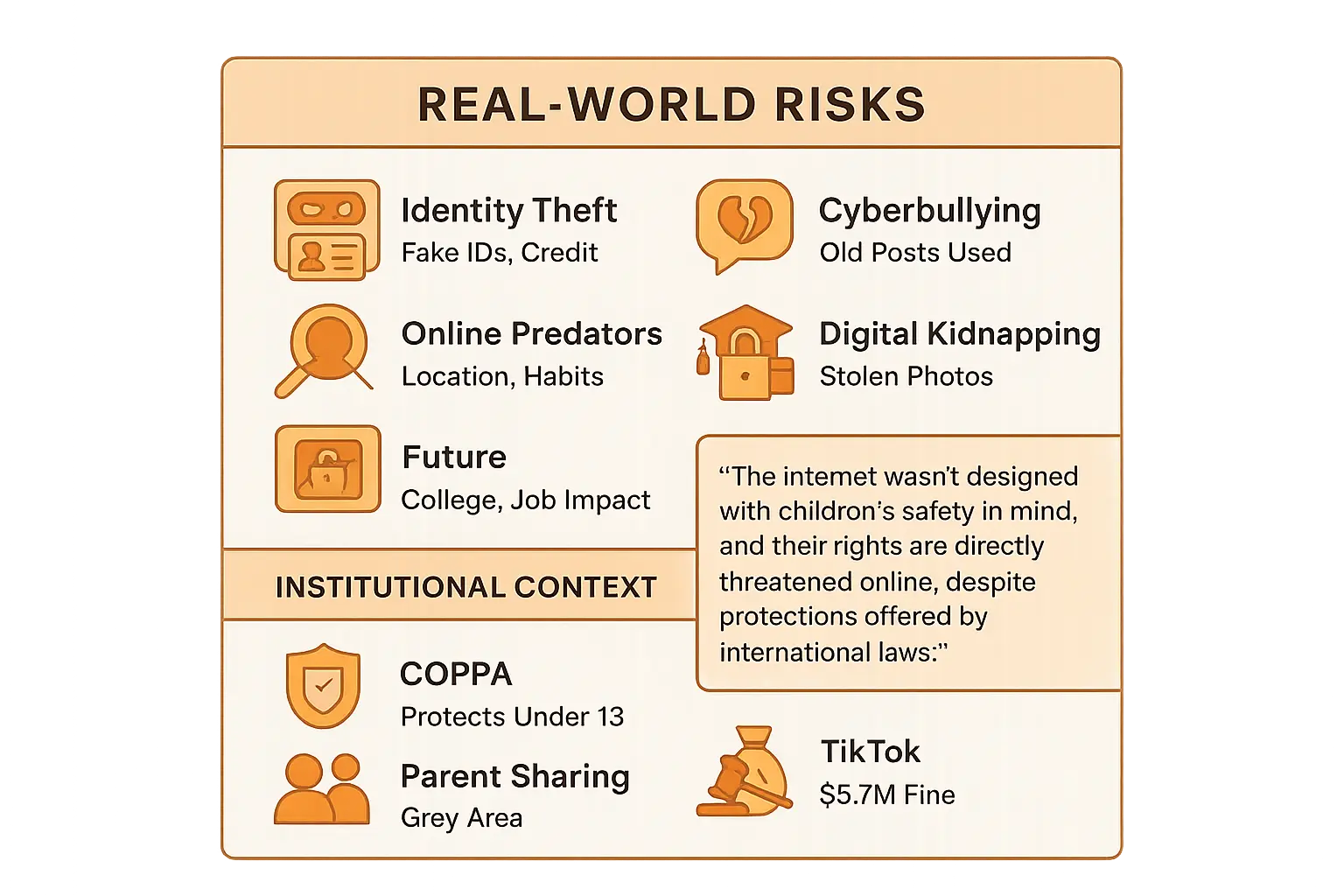 Visualizing digital footprint risks