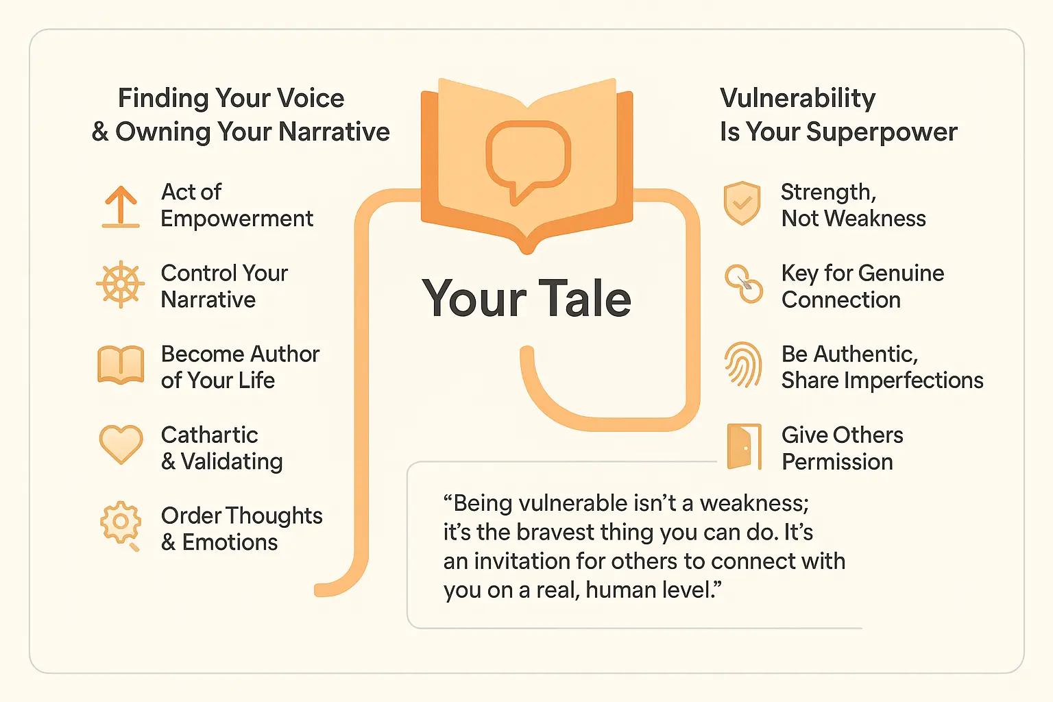 Illustration of a parent and child creating a story together on WhatsApp