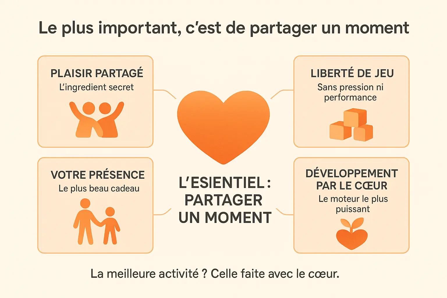 Illustration d'un parent et d'un enfant partageant un moment de lecture