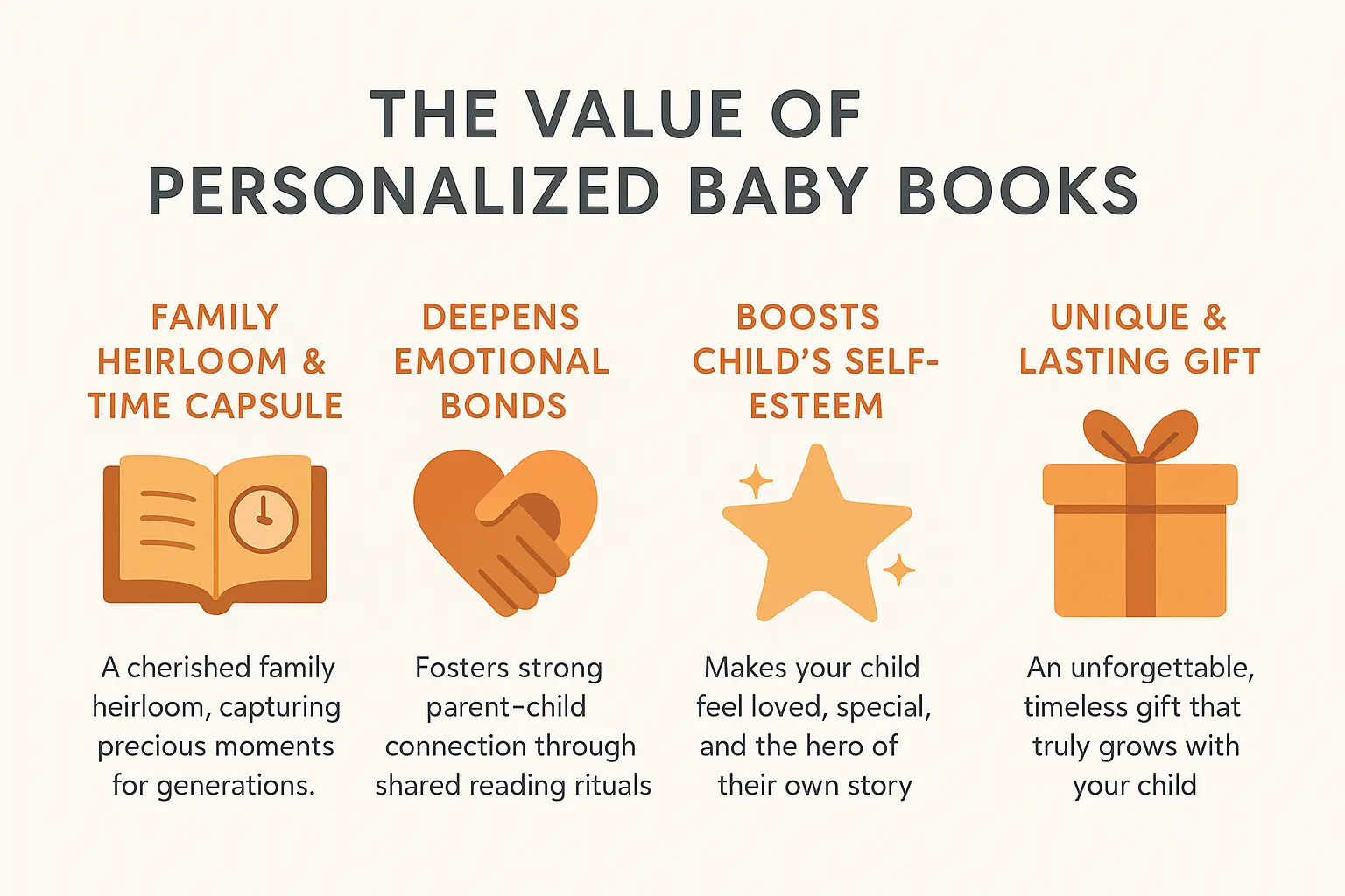 Child hugging personalized baby book while parent reads