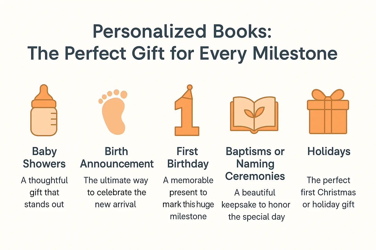 Personalized baby book featuring a child's photo as the story's hero