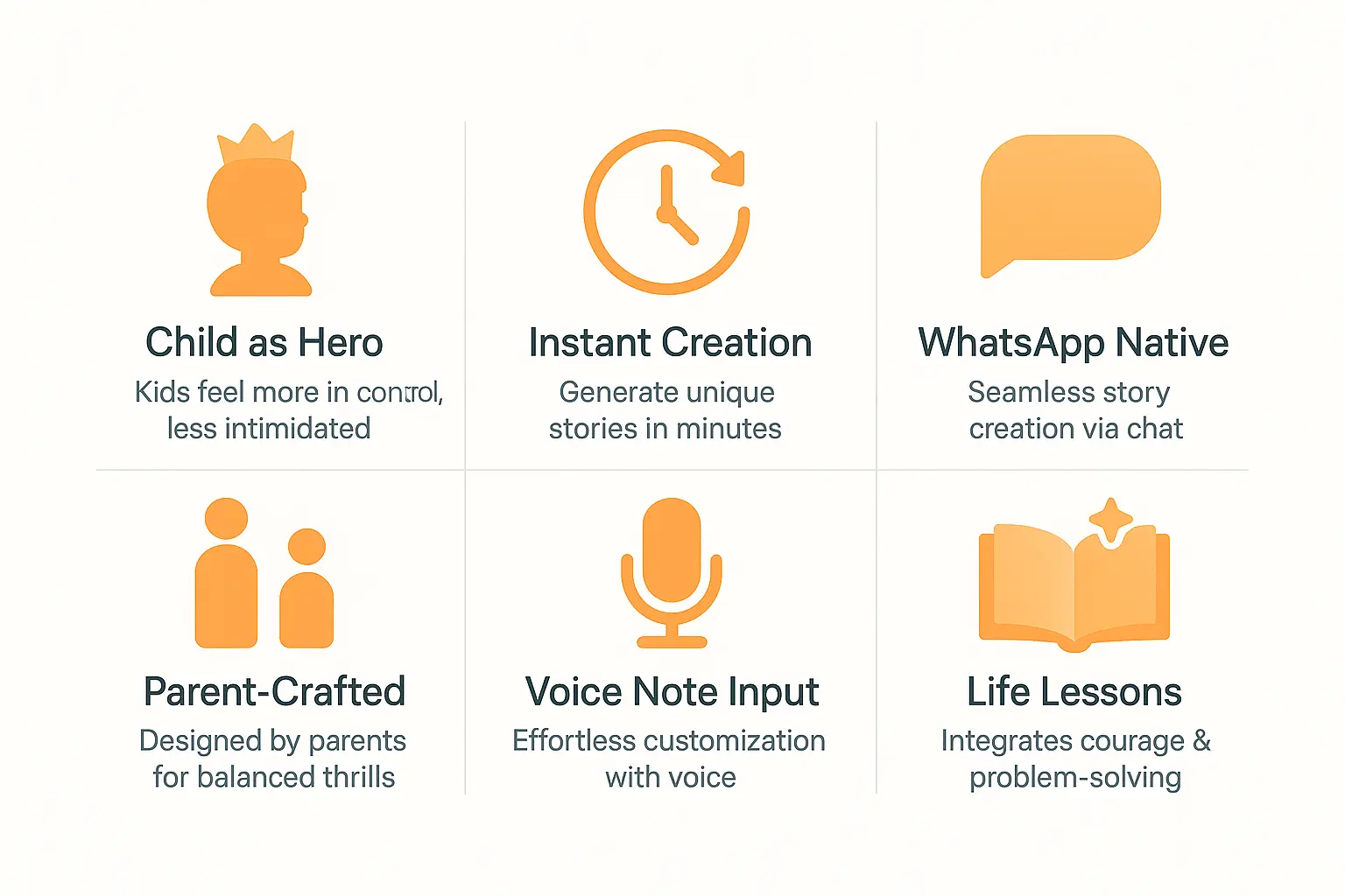 Heartwarming image showing A child reading a personalized storybook under a blanket fort with a flashlight demonstrating emotional connection and joy created by mystery stories for kids for family bonding and storytelling