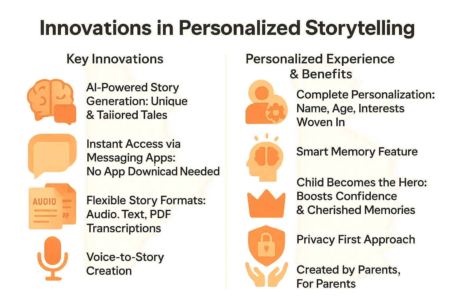 Unlock magic of kids audio stories for screenless adventure 5 Personalized storytelling innovations with AI-generated characters and voice notes