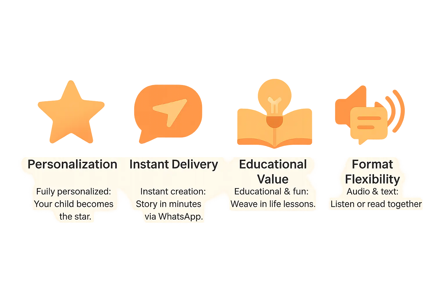 Personalized Christmas storybook with child as main character