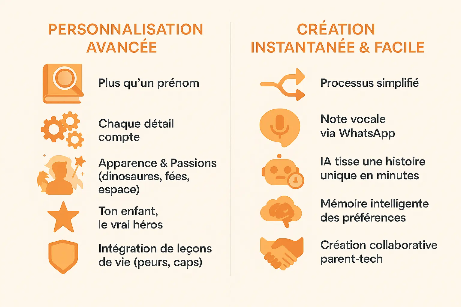 Livre personnalisé avec prénom de l'enfant