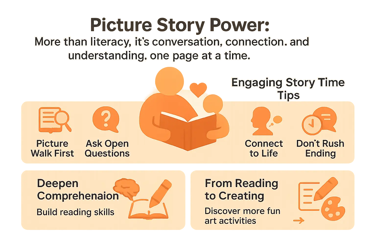 Parent and child exploring a picture story together