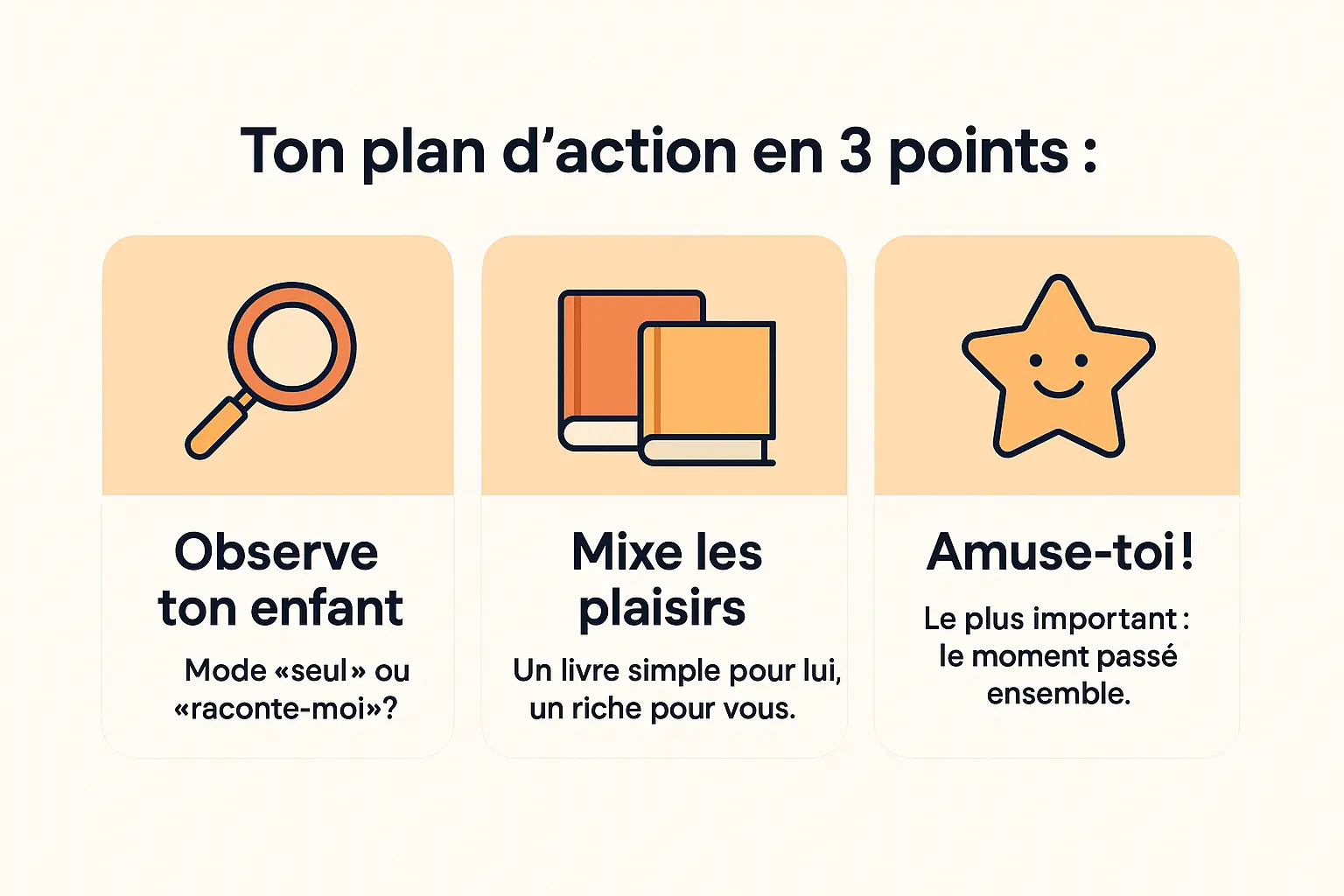 Plan d'action en 3 points pour la lecture partagée
