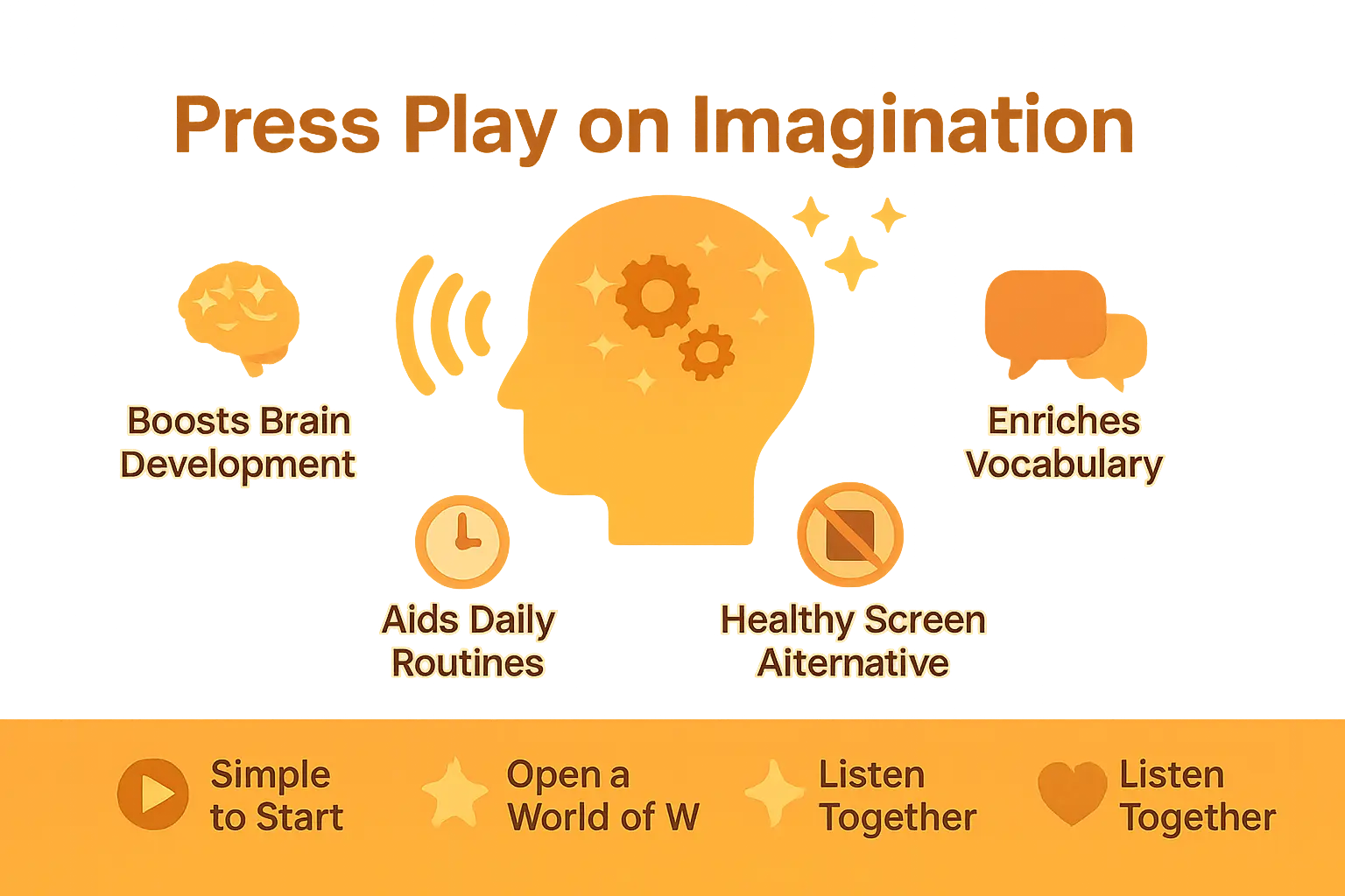 Unlock magic of kids audio stories for screenless adventure 6 Child listening to audio story with headphones, smiling