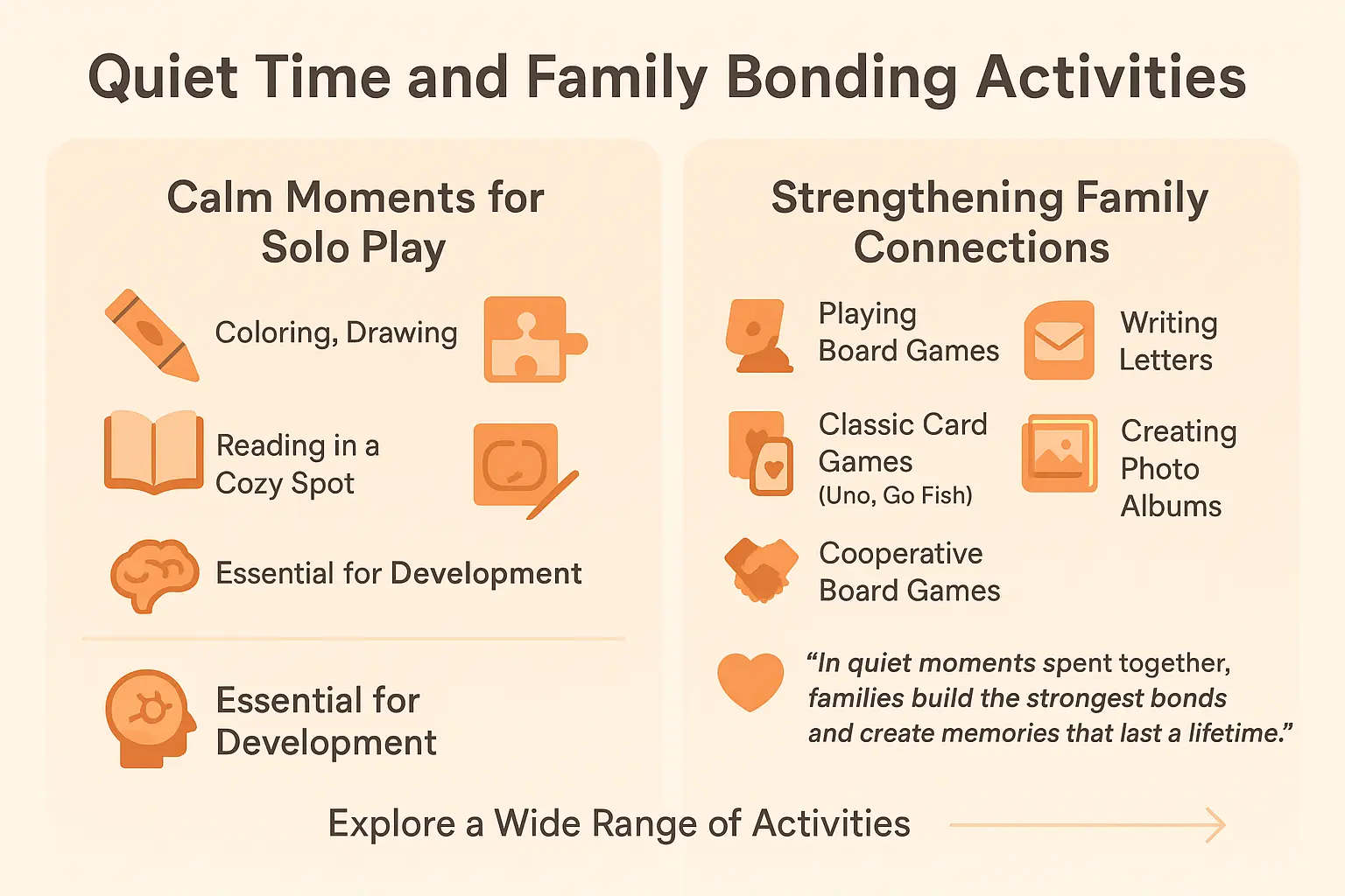 Creative Screen-Free Adventures: Family Fun & Imagination 4 Illustration of quiet activities and family bonding moments