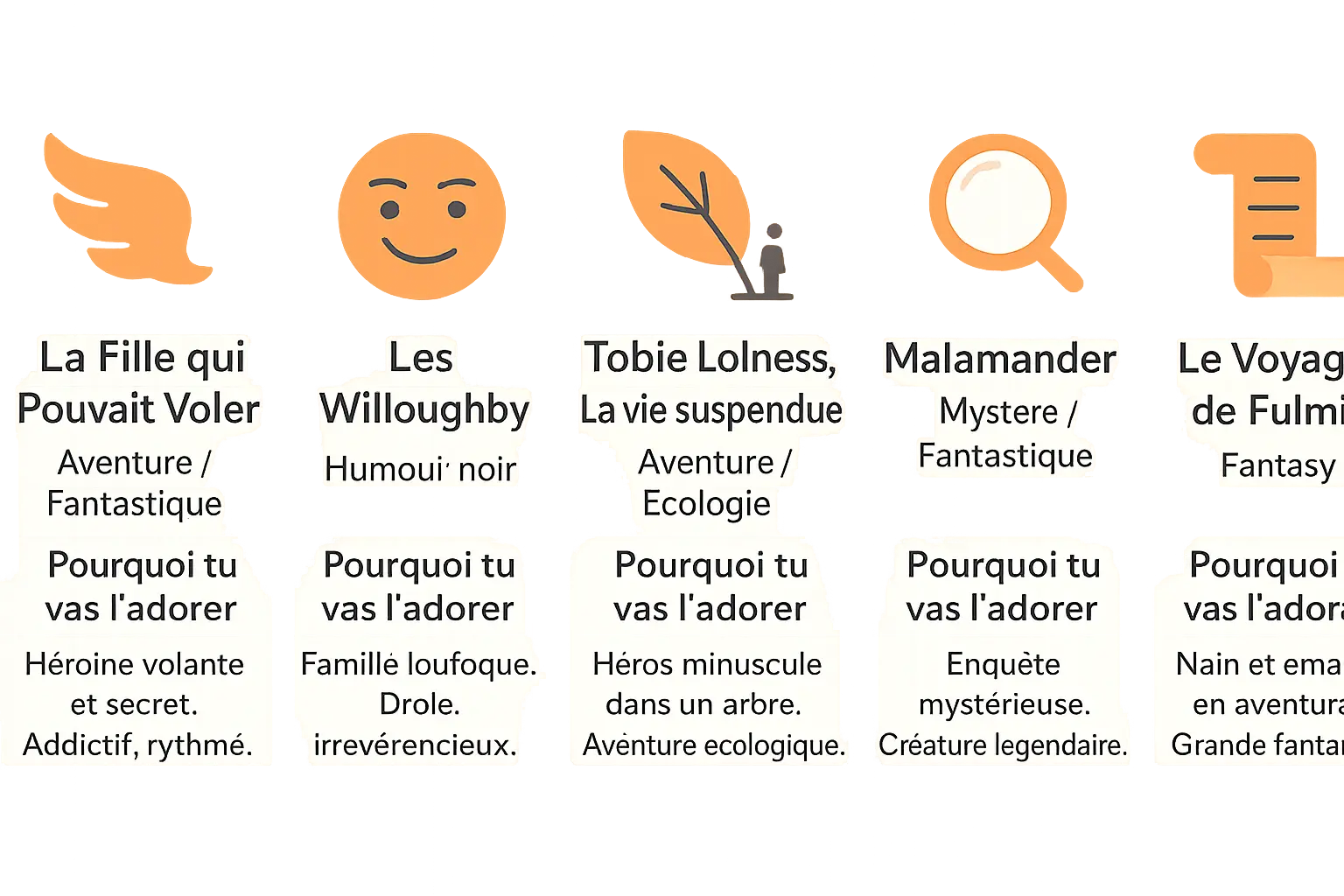 Trouver le livre parfait pour un enfant de 10 ans ? đ 4 Illustration de livres pour enfants