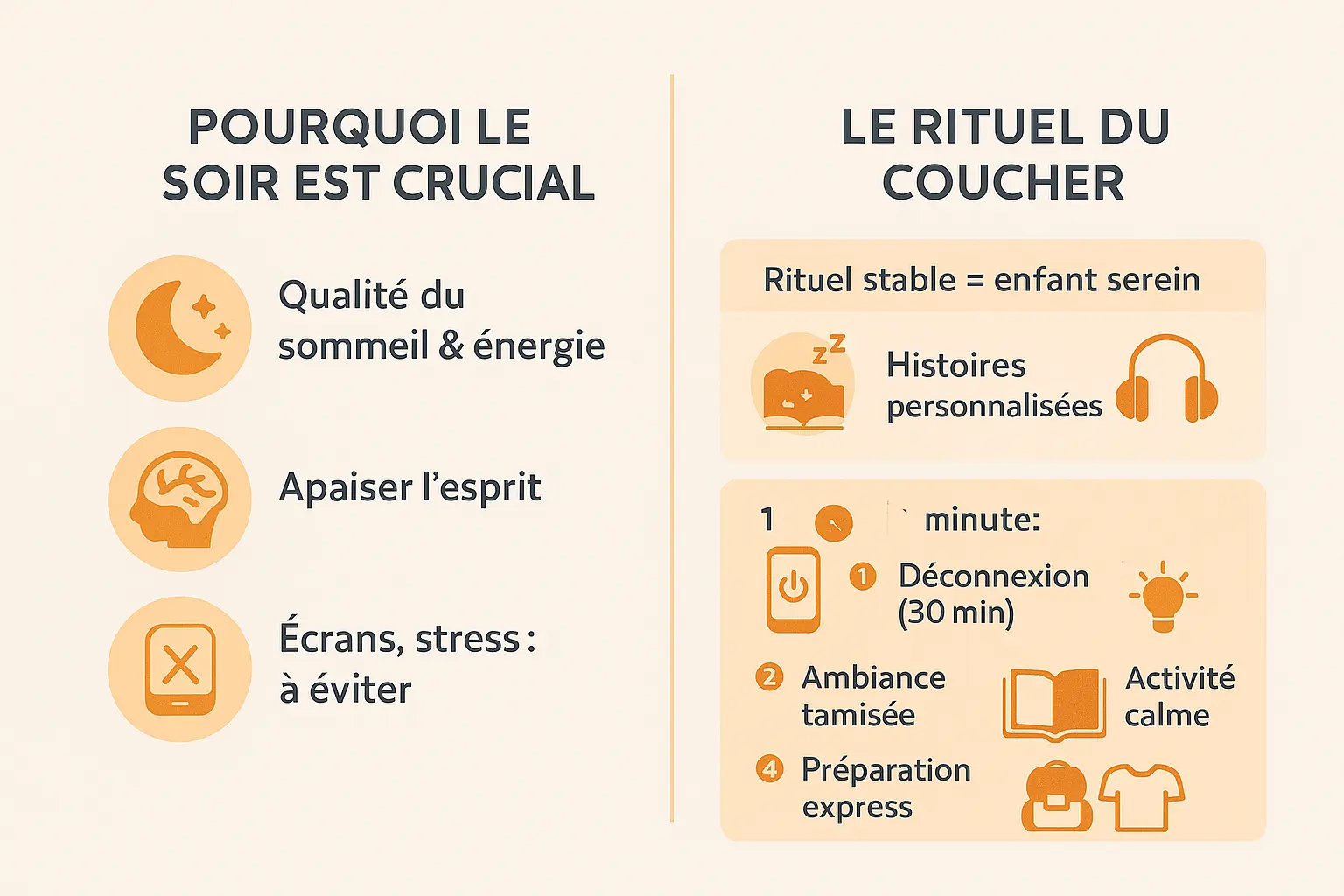 rituel du soir sommeil reparateur and energie