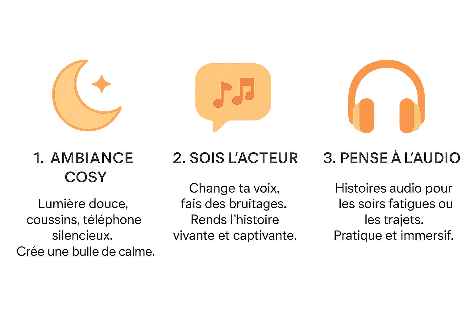 Rituel du coucher avec un enfant et ses parents lisant un livre