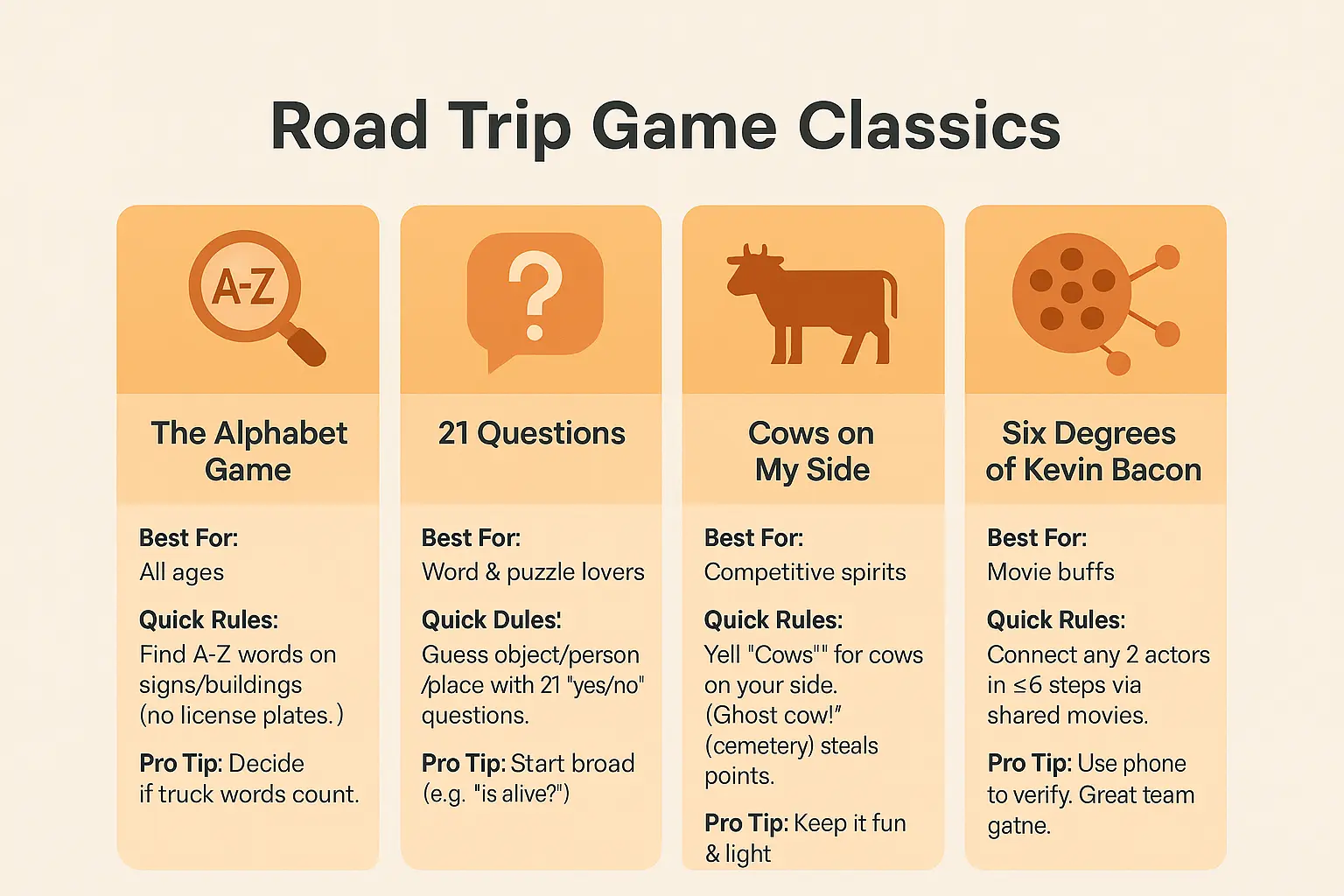 Classic car trip games illustrated