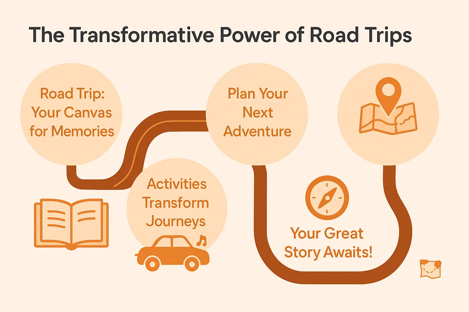 Road Trip Canvas Infographic