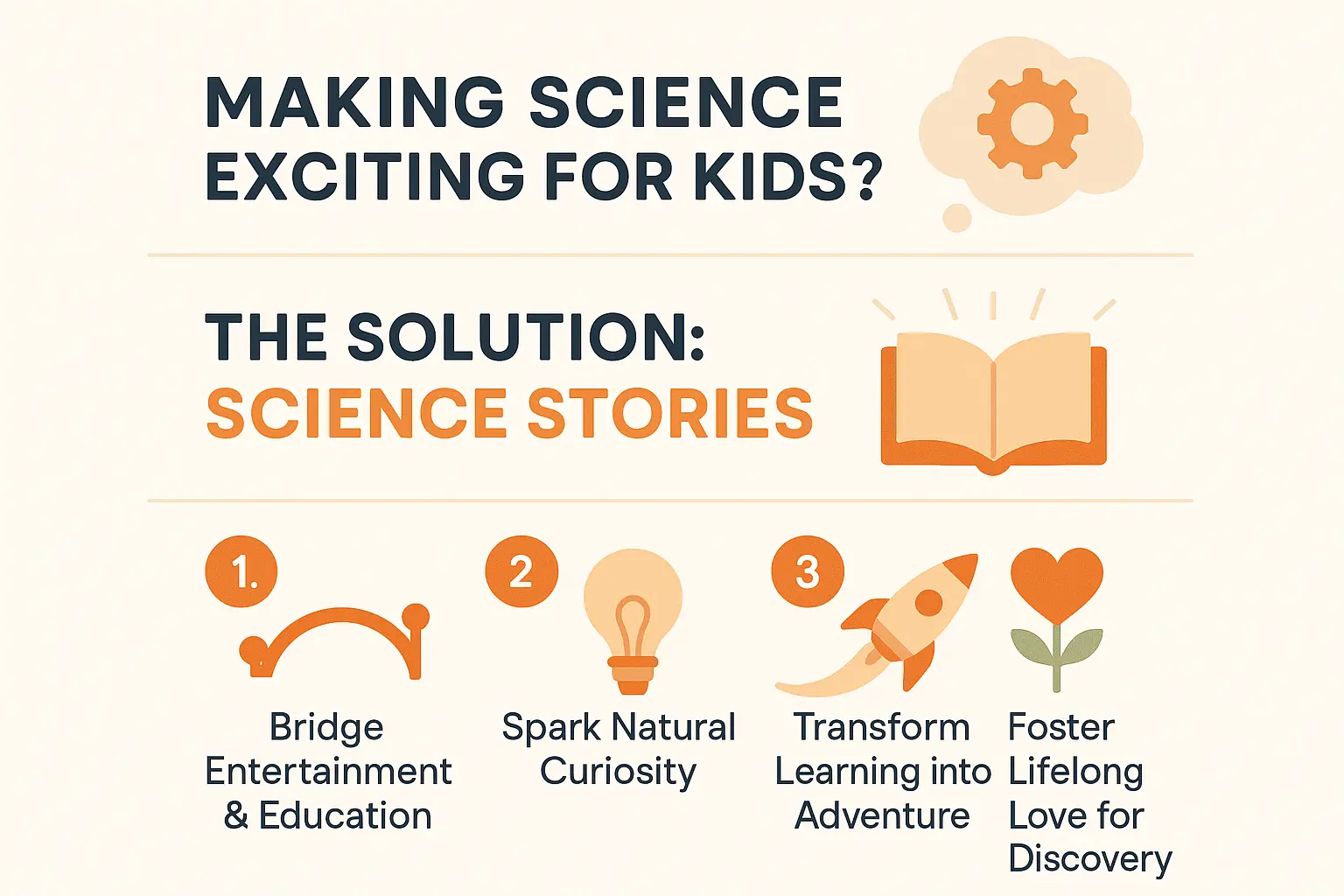 Heartwarming image showing Science stories igniting curiosity in kids demonstrating emotional connection and joy created by science stories for kids for family bonding and storytelling