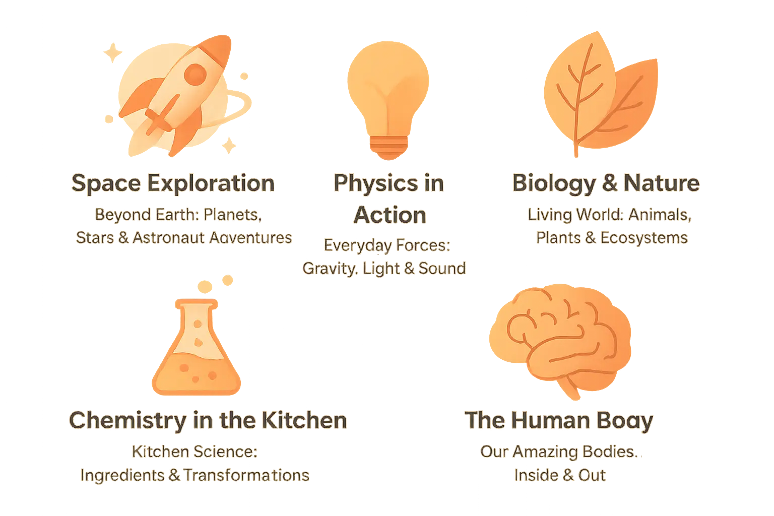 Educational visual about Science Story Categories related to science stories for kids with professional design and engaging content for parents