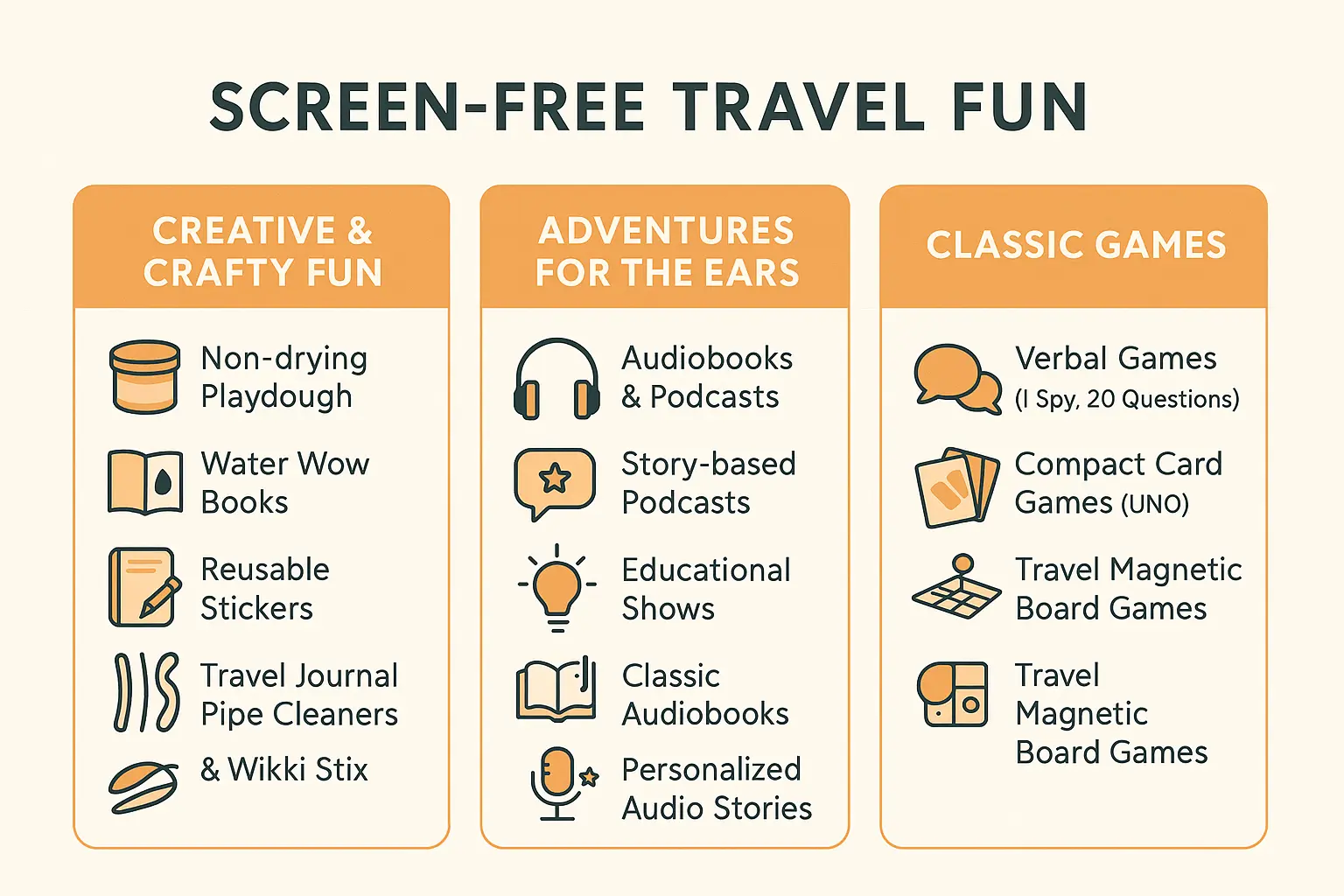 Creative screen-free travel activities for kids 3 Family travel activities illustration showing kids engaged in creative play