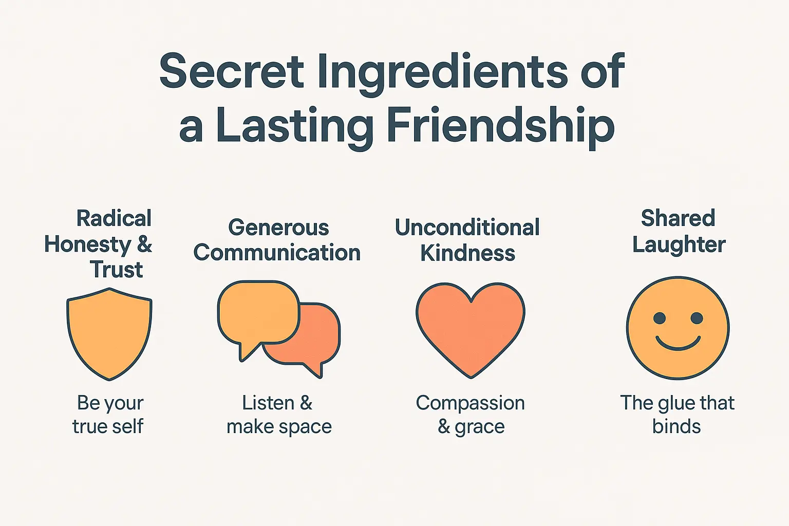 Secret ingredients of a lasting friendship visual