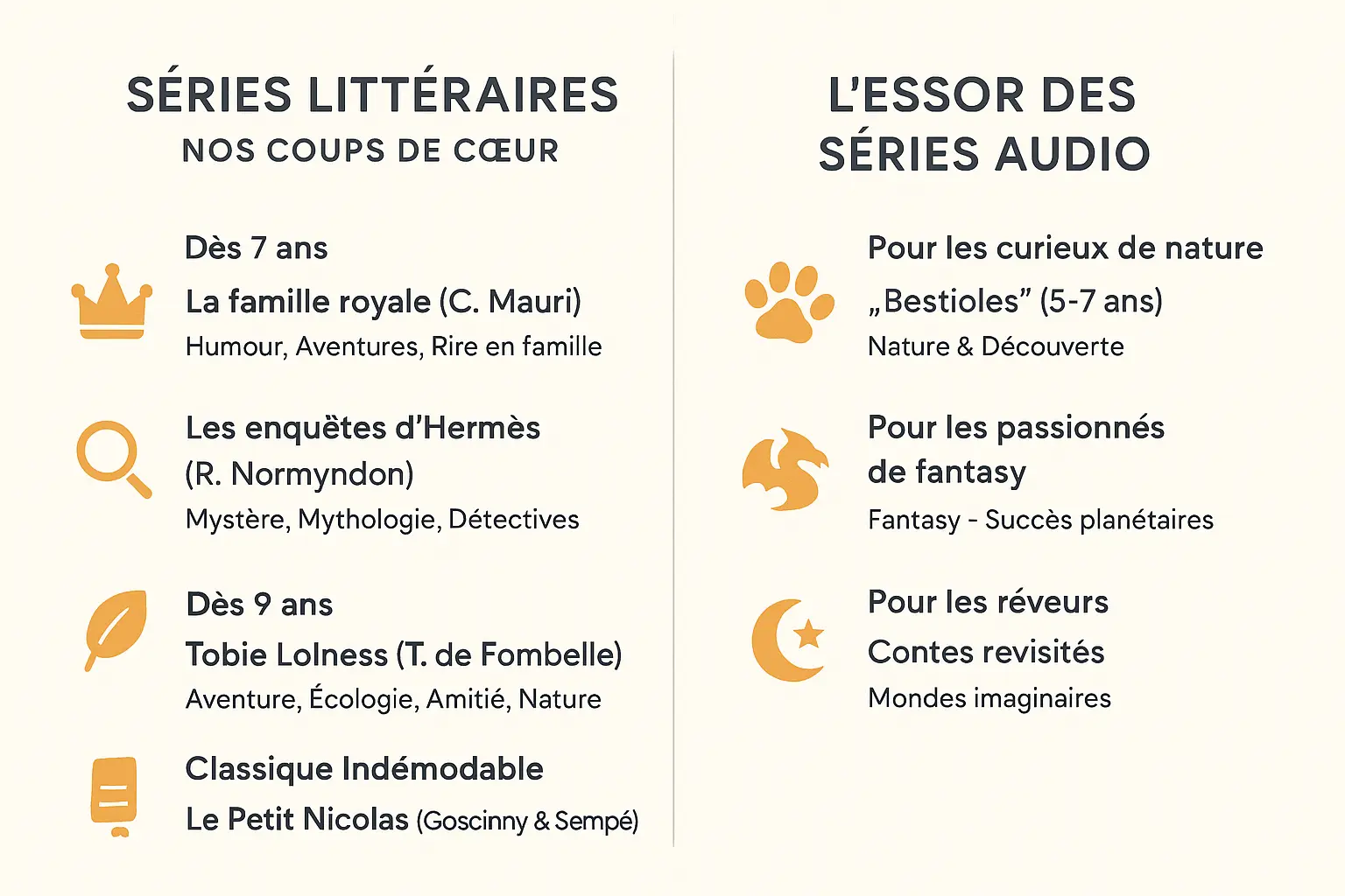 Illustration de livres et d'histoires pour enfants