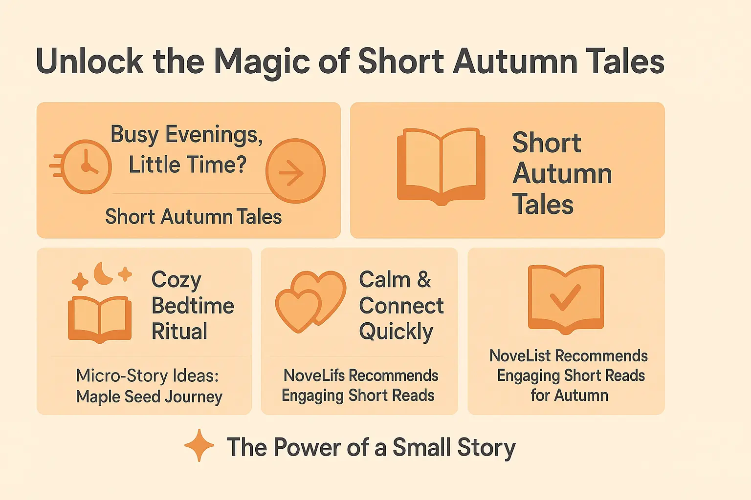 A cozy scene of a parent reading an autumn story to a child under a blanket, surrounded by colorful leaves and a pumpkin.