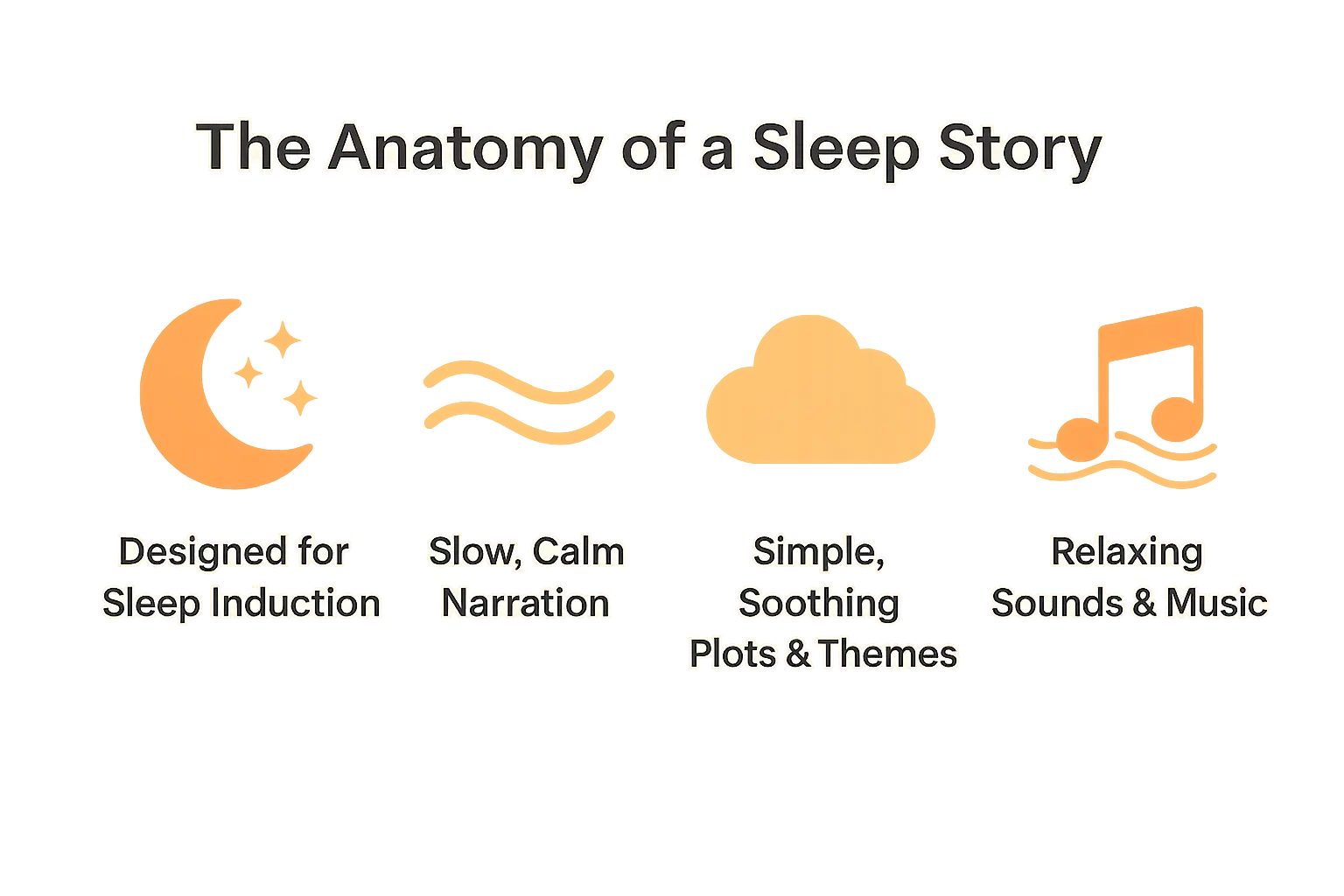 Key elements of a sleep story