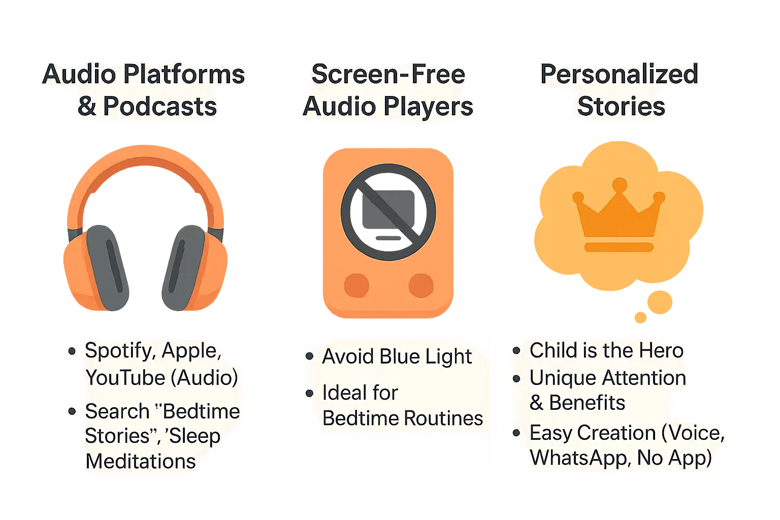 Illustration of sleep story sources