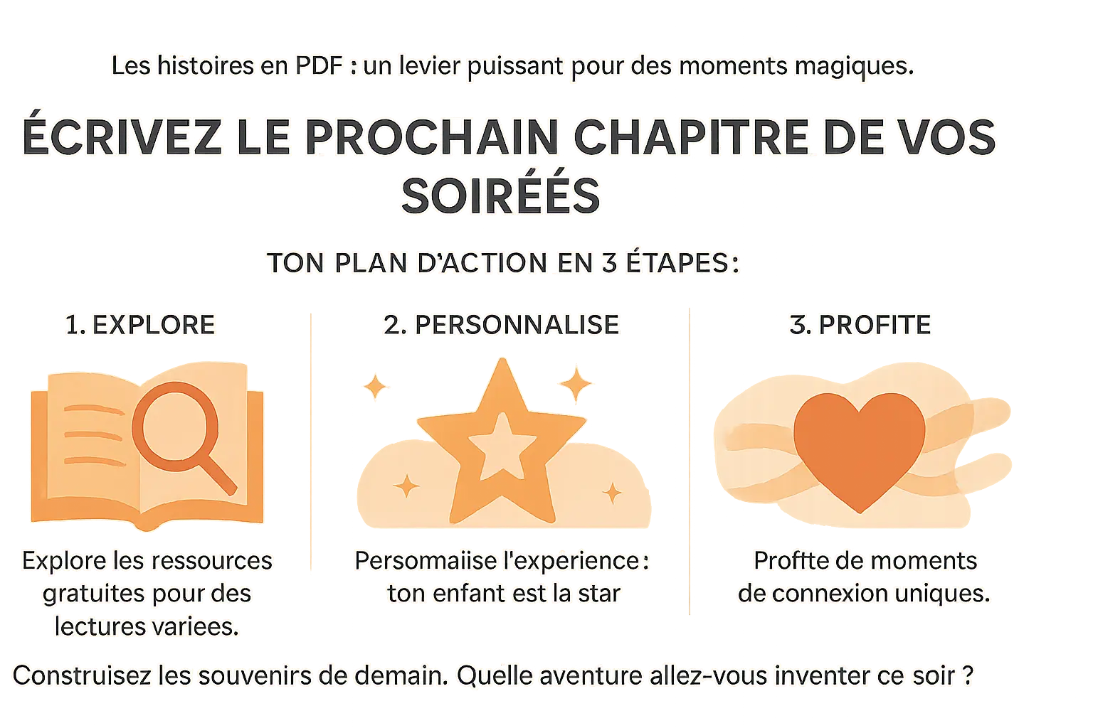 Famille partageant un moment de lecture personnalisée