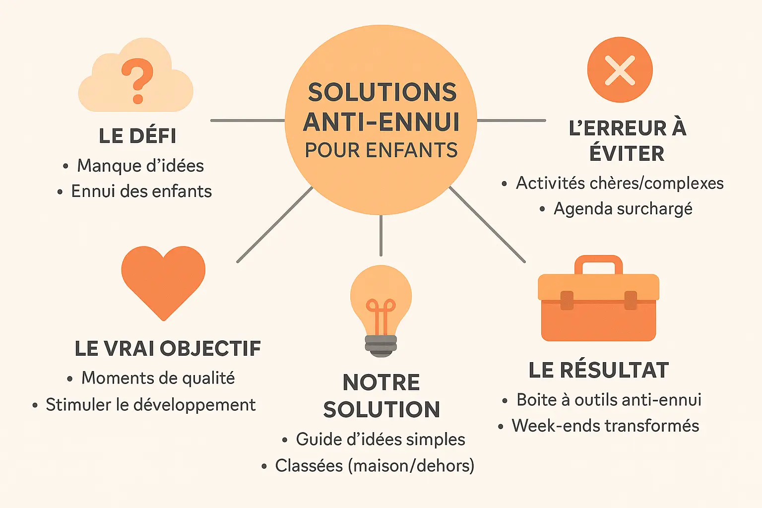 Parents et enfants jouant avec des livres et jouets colorés