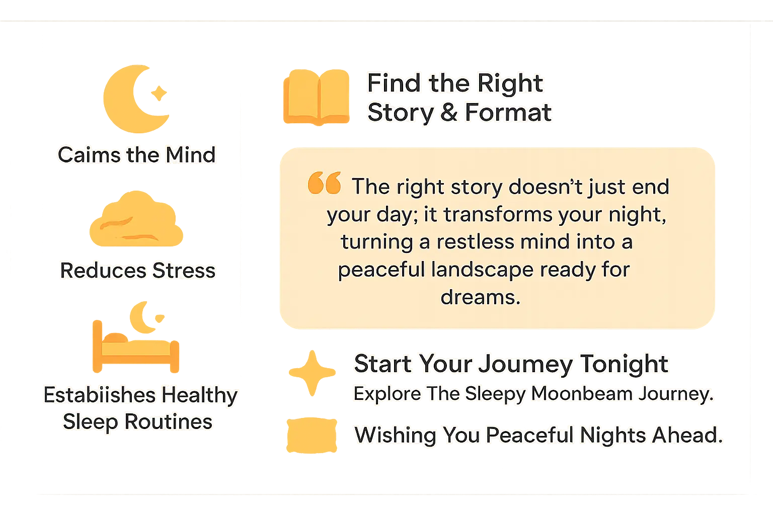 Professional infographic displaying Soothing stories infographic showing benefits like relaxation, imagination, and family bonding. with clear visual elements, educational content about calming bedtime stories, and research-backed benefits for child development