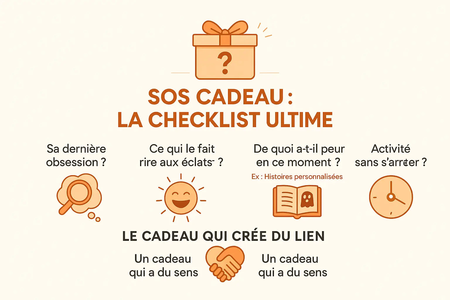 Checklist cadeau original pour enfant